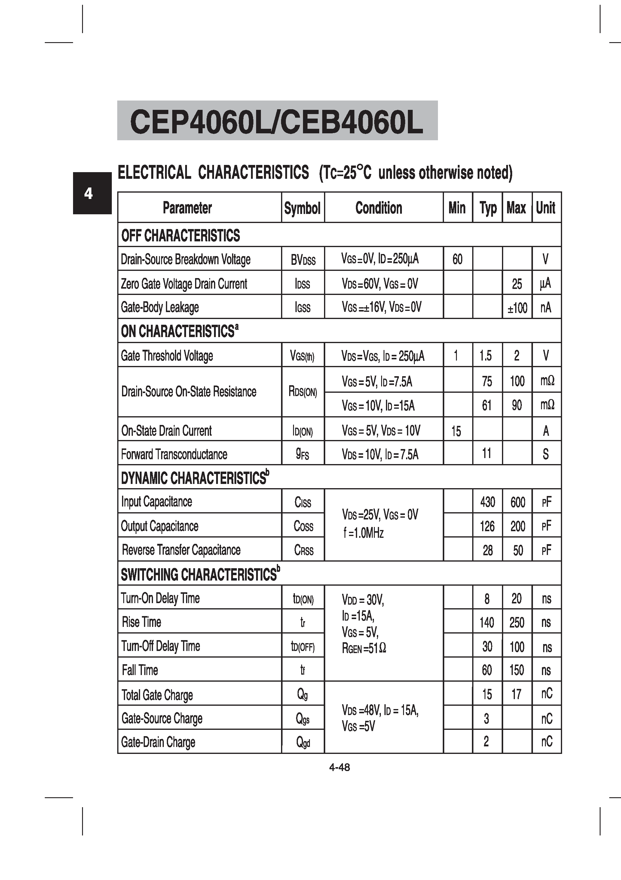 Datasheet CEP4060L - N-Channel Enhancement Mode Field Effect Transistor page 2