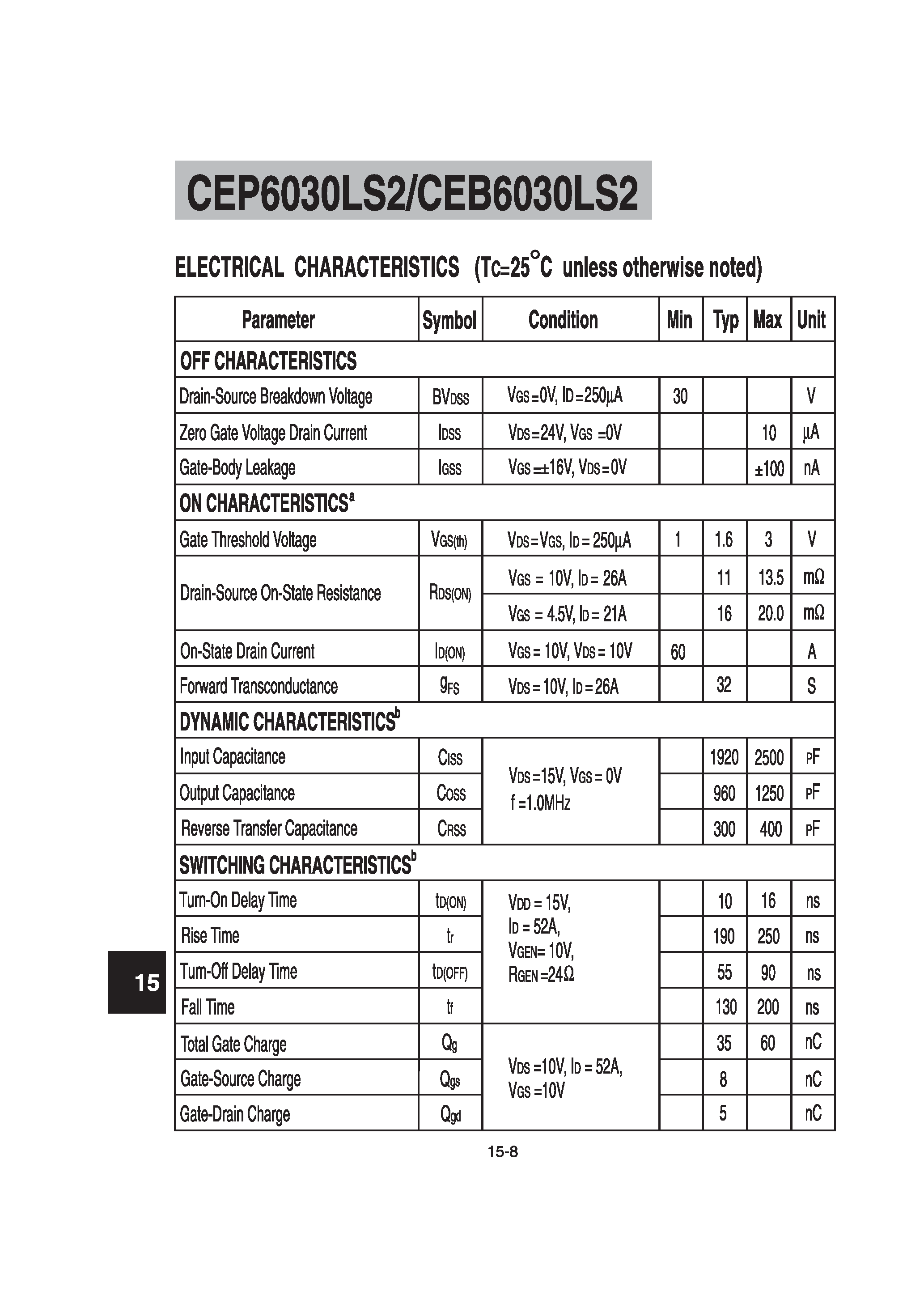Datasheet CEP6030LS2 - N-Channel Logic Level Enhancement Mode Field Effect Transistor page 1