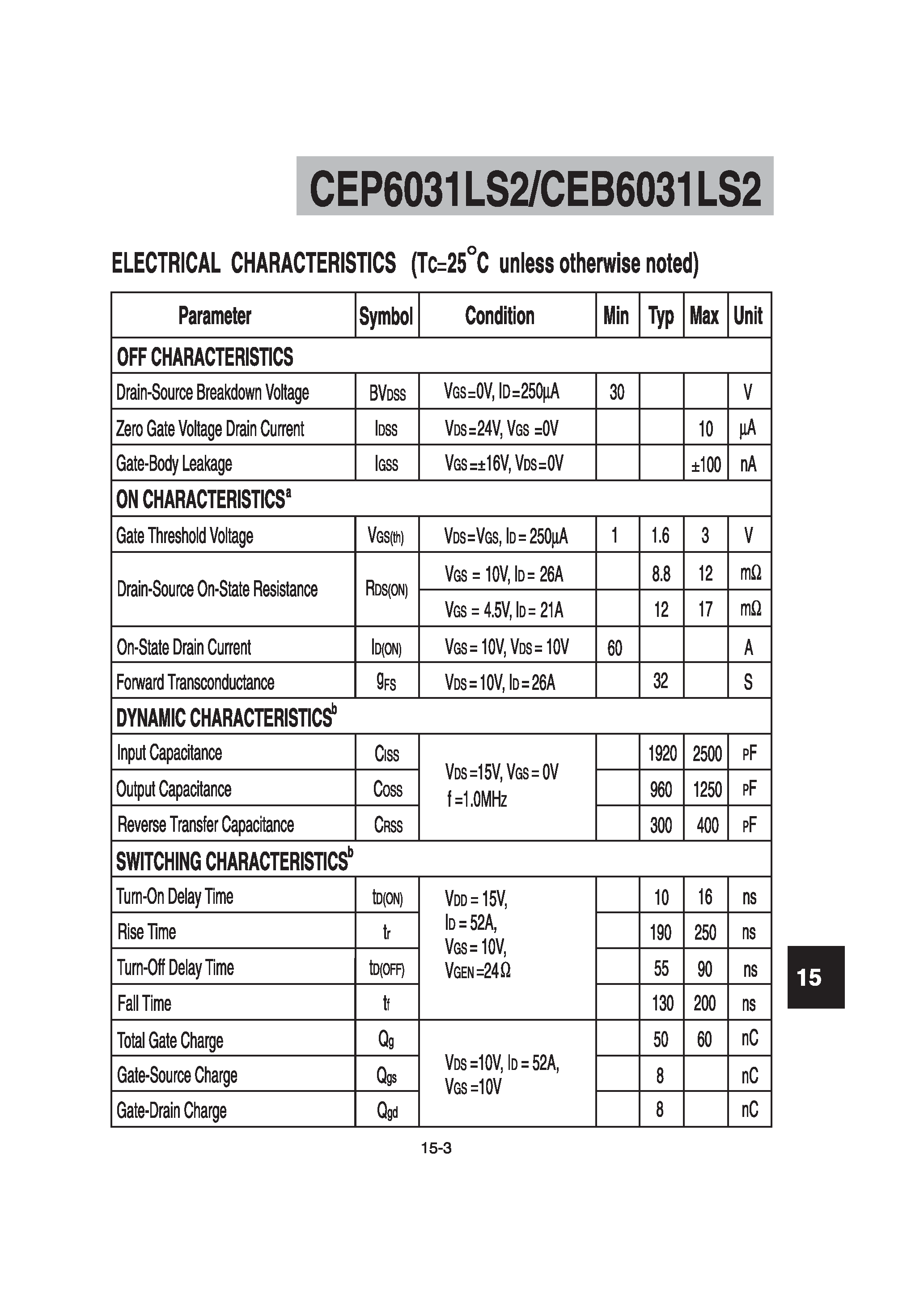 Datasheet CEP6031LS2 - N-Channel Logic Level Enhancement Mode Field Effect Transistor page 1
