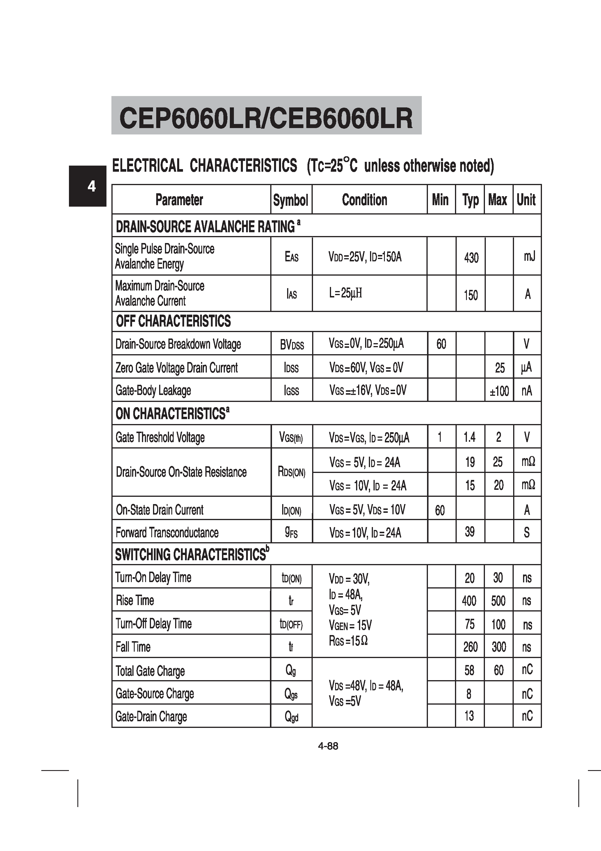 Datasheet CEP6060LR - N-Channel Enhancement Mode Field Effect Transistor page 2