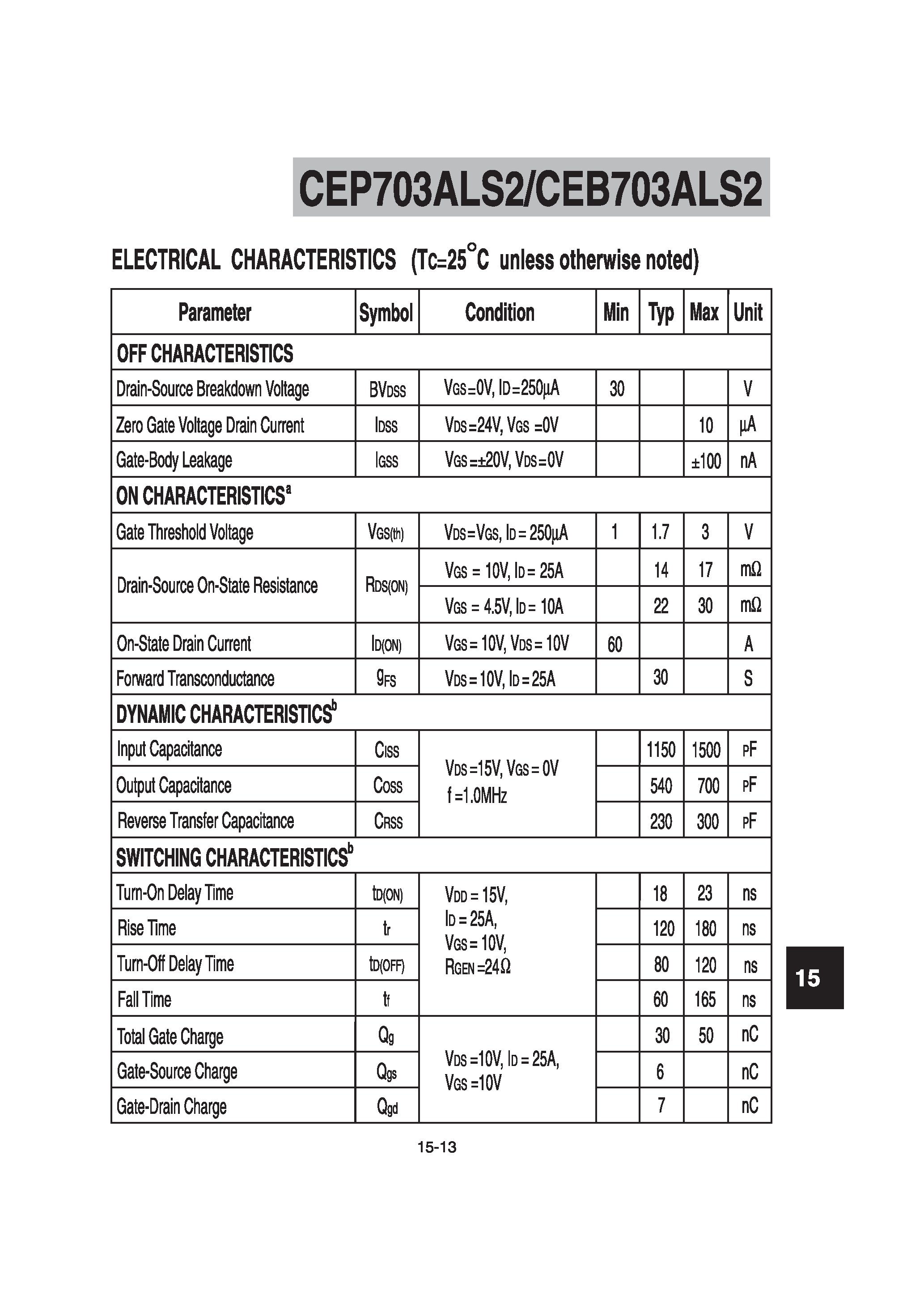 Datasheet CEP703ALS2 - N-Channel Logic Level Enhancement Mode Field Effect Transistor page 1