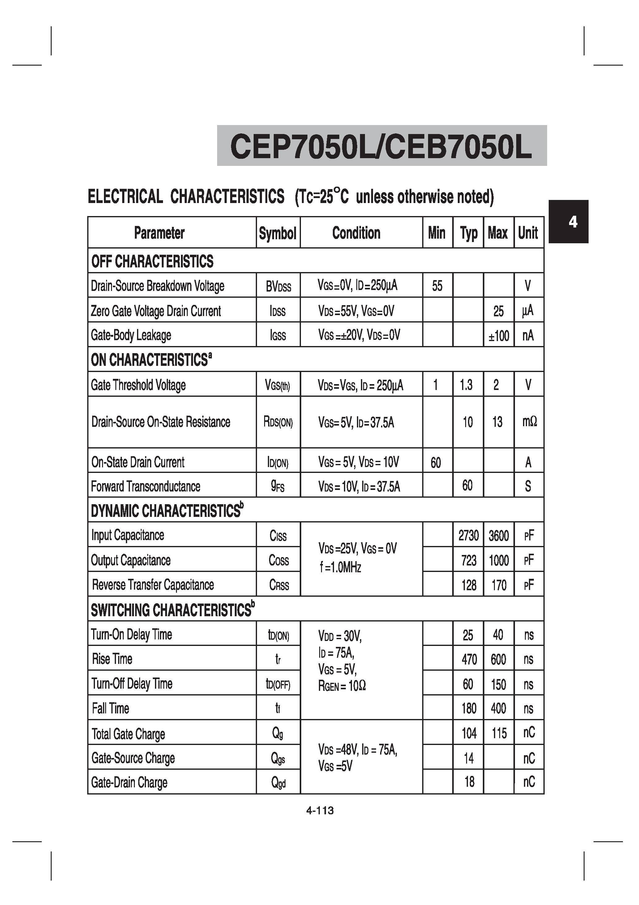 Datasheet CEP7050L - N-Channel Logic Level Enhancement Mode Field Effect Transistor page 2