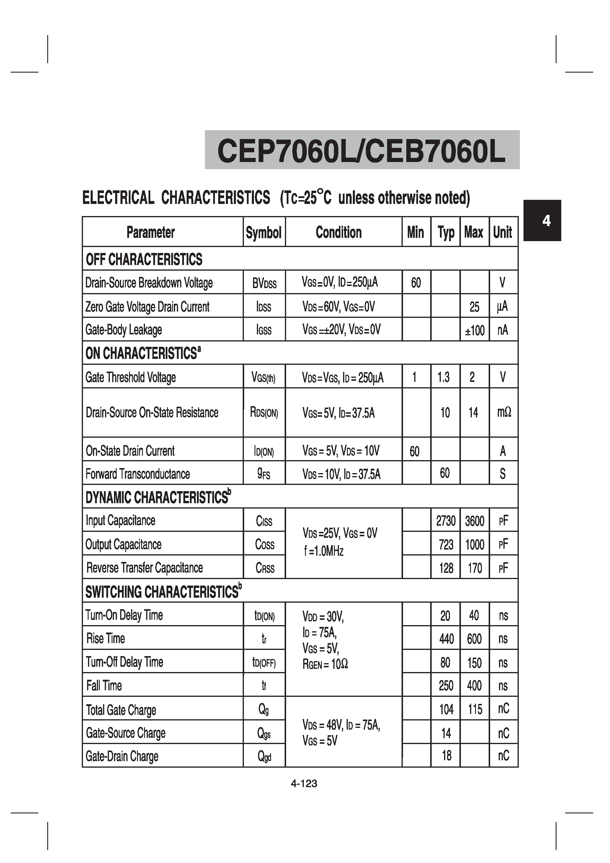 Datasheet CEP7060L - N-Channel Logic Level Enhancement Mode Field Effect Transistor page 2