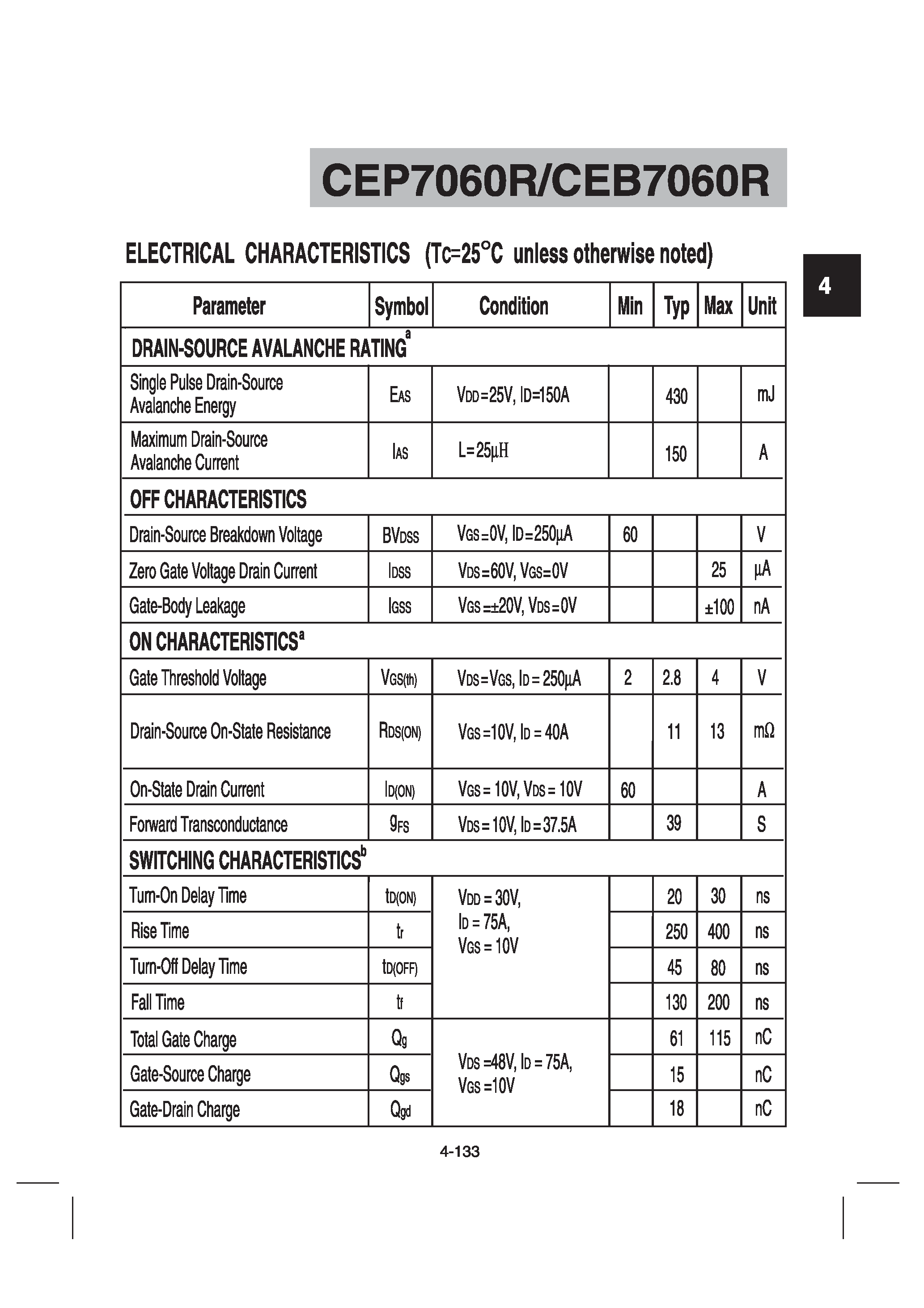 Datasheet CEP7060R - N-Channel Enhancement Mode Field Effect Transistor page 2