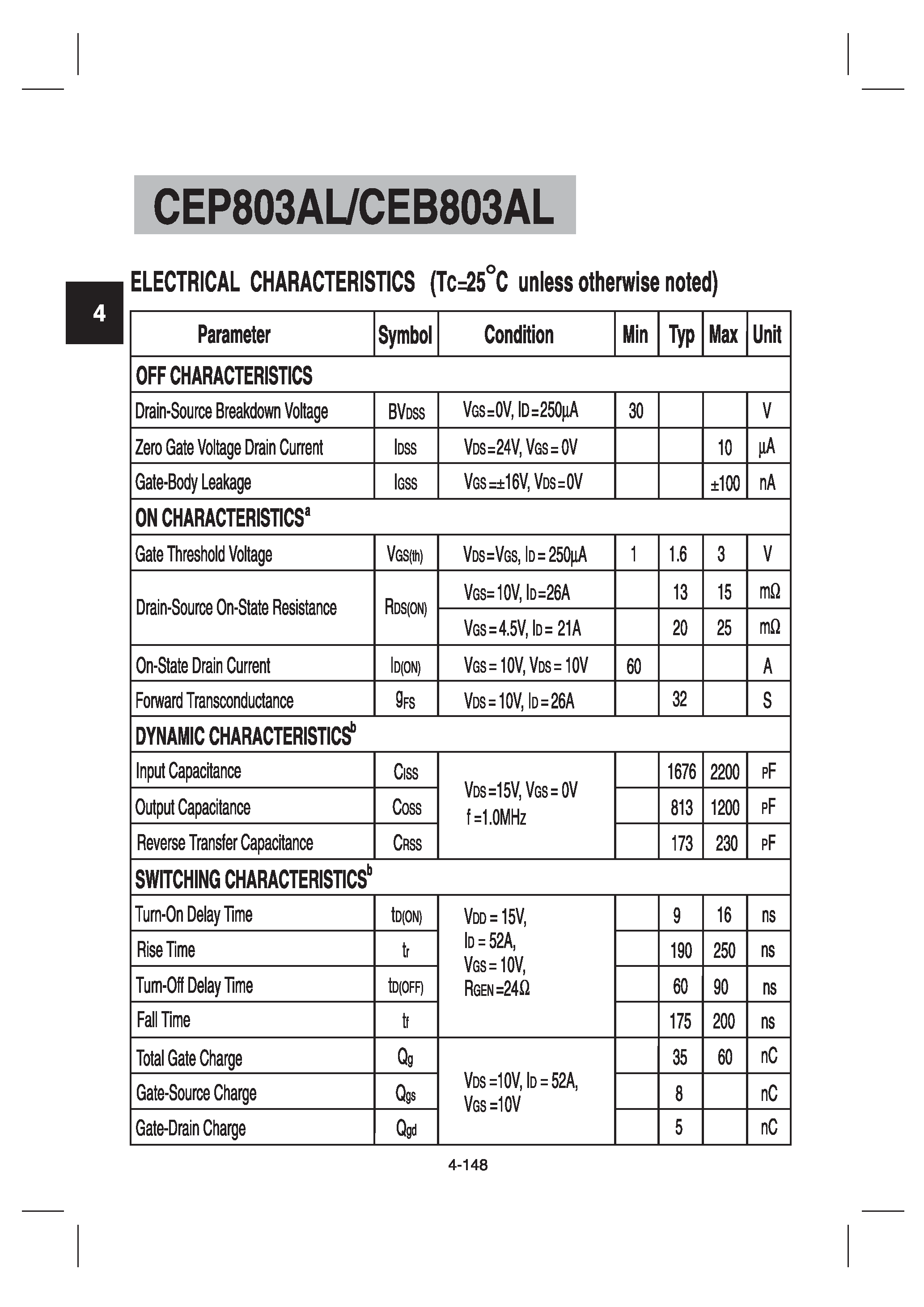 Datasheet CEP803AL - N-Channel Logic Level Enhancement Mode Field Effect Transistor page 2