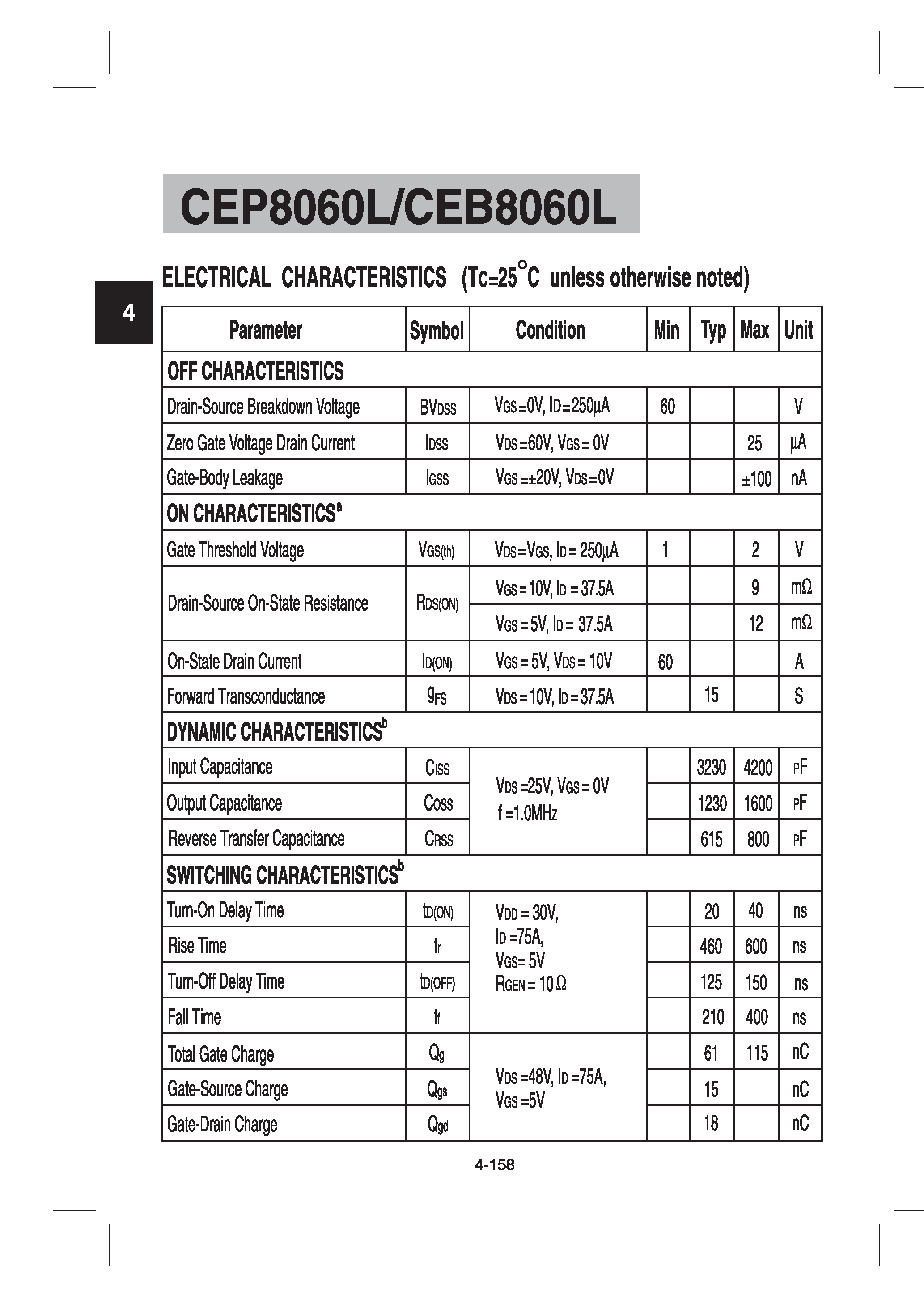 Datasheet CEP8060L - N-Channel Logic Level Enhancement Mode Field Effect Transistor page 2
