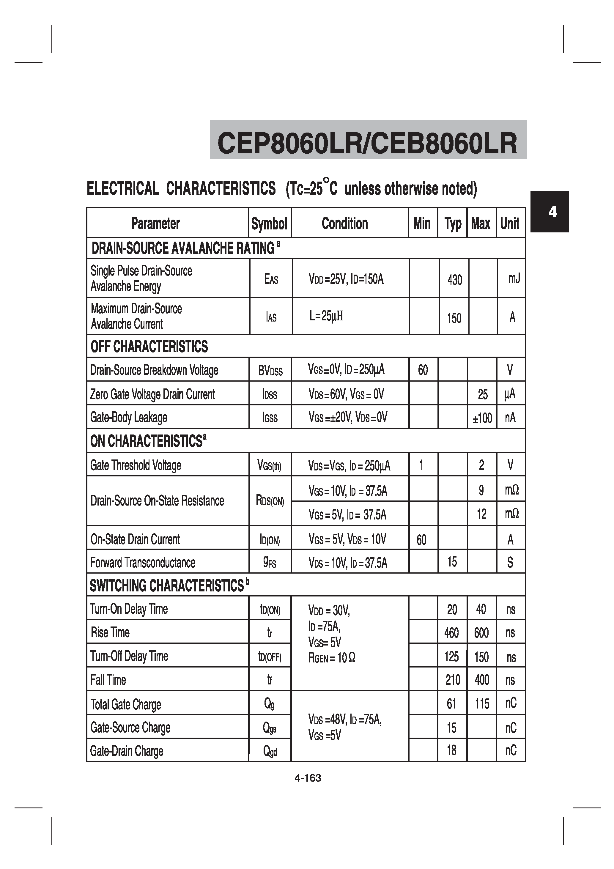 Datasheet CEP8060LR - N-Channel Logic Level Enhancement Mode Field Effect Transistor page 2