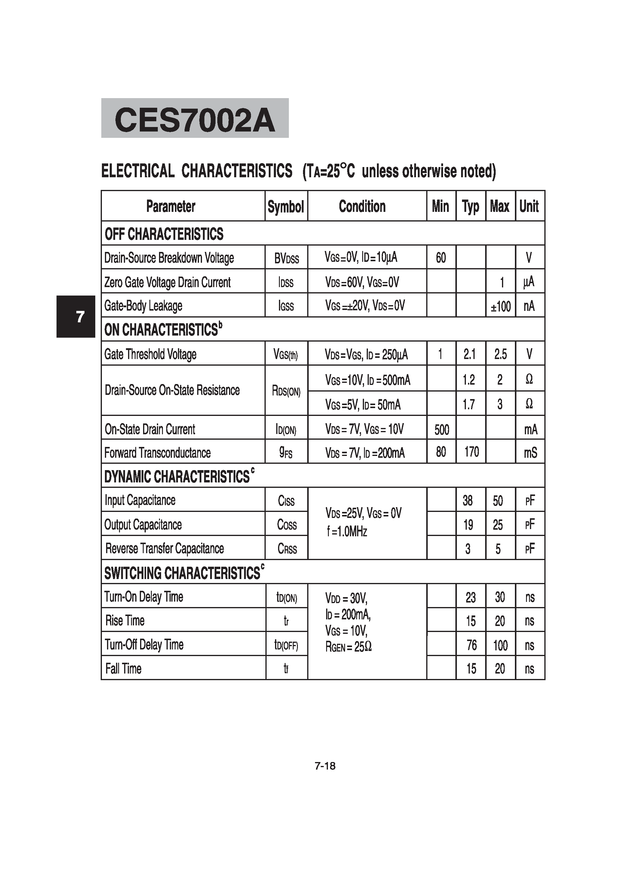 Datasheet CES7002A - N-Channel Enhancement Mode Field Effect Transistor page 2
