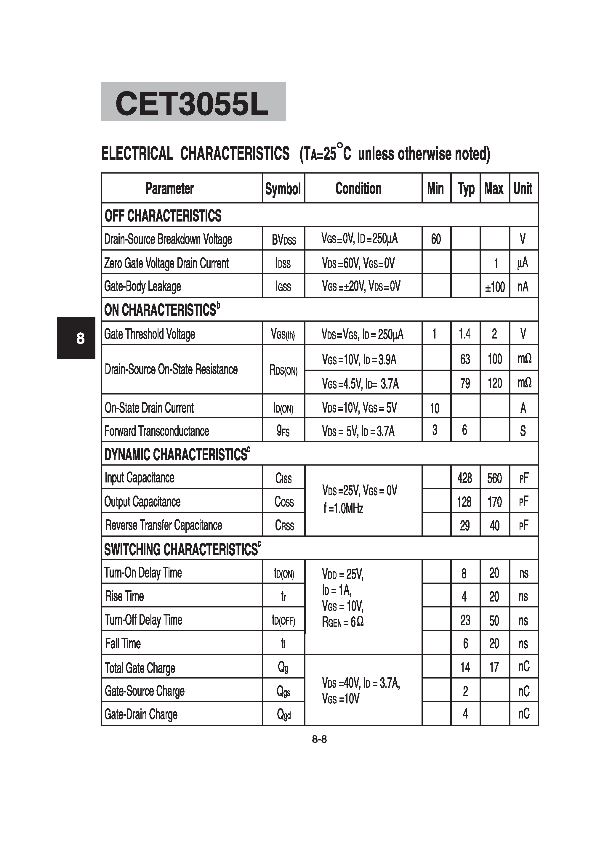 Datasheet CET3055L - N-Channel Enhancement Mode Field Effect Transistor page 2