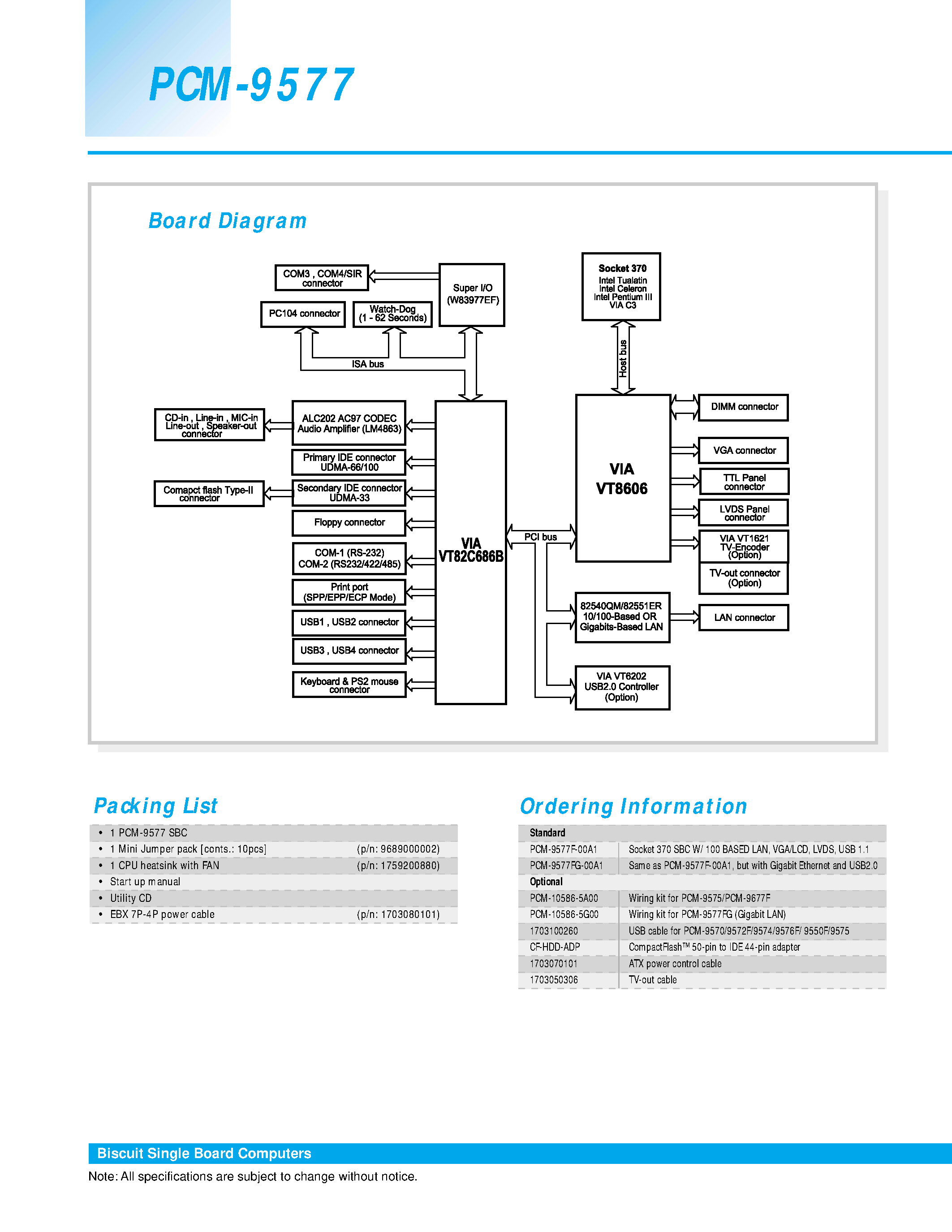 Даташит на микросхему CF-HDD-ADP страница 2 Даташит CF-HDD-ADP - Socket 370 SBC with Gigabit LAN/ USB2.0/ VGA/LCD and Audio страница 2