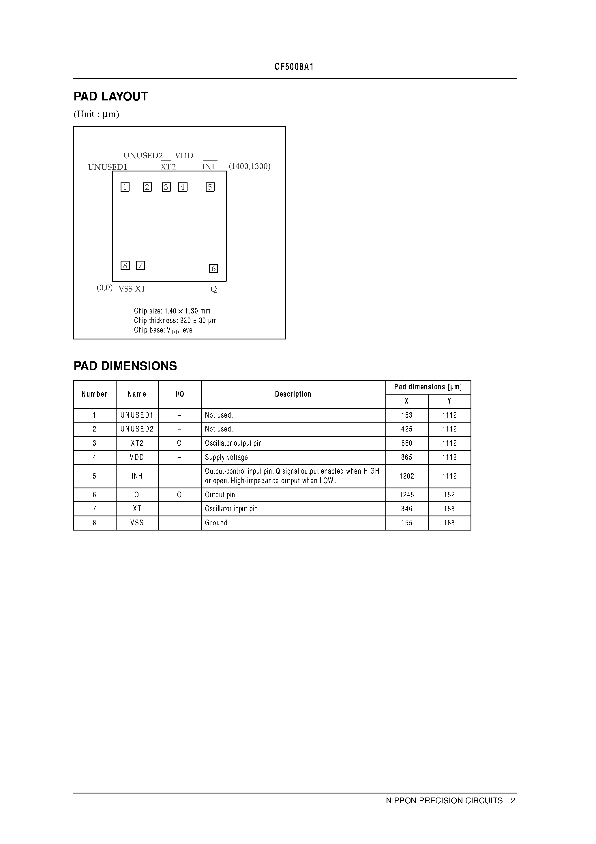 Datasheet CF5008A1-2 - VCXO Module IC page 2