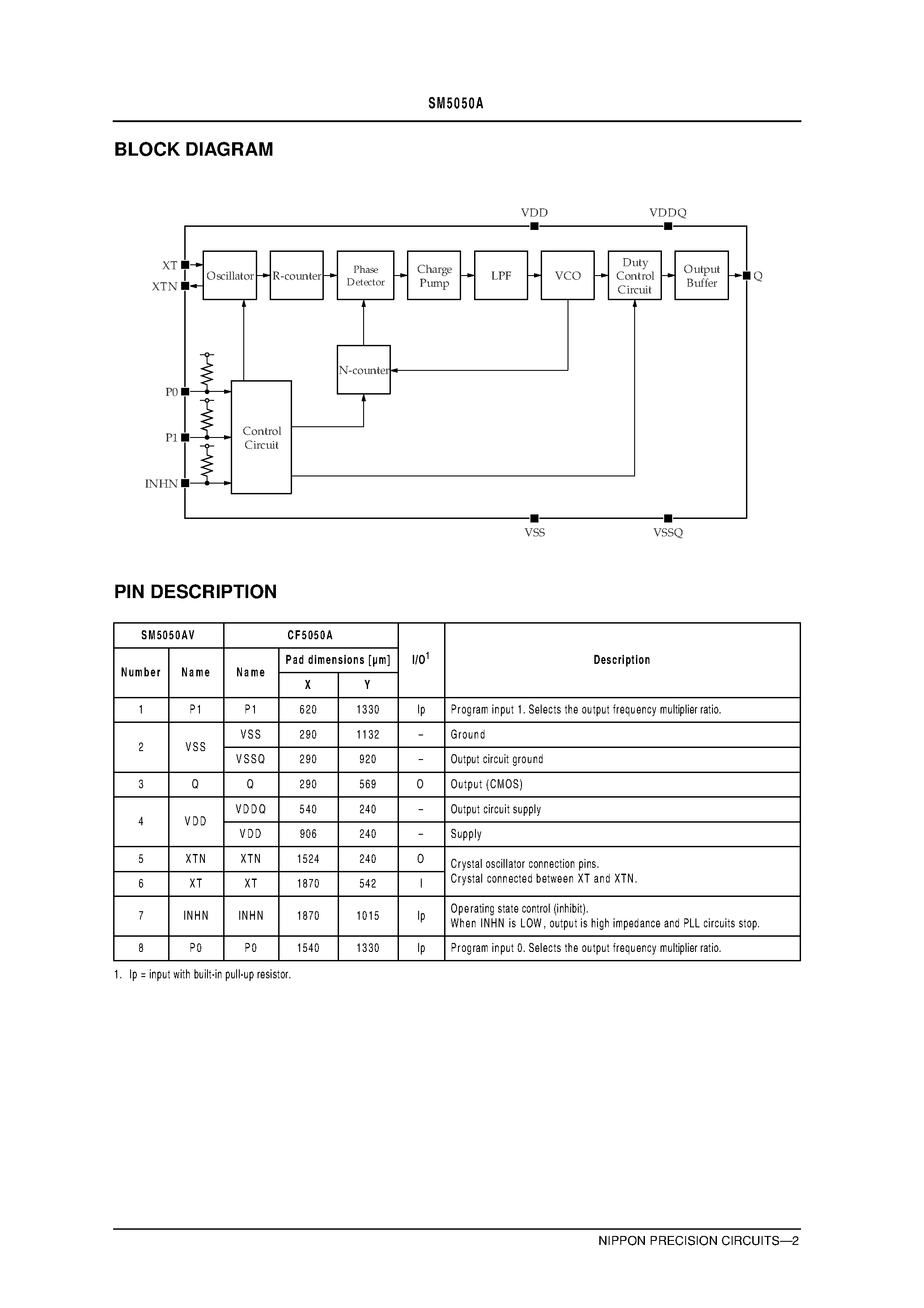 Даташит CF5050A-1 - Single-output Clock Generator IC страница 2
