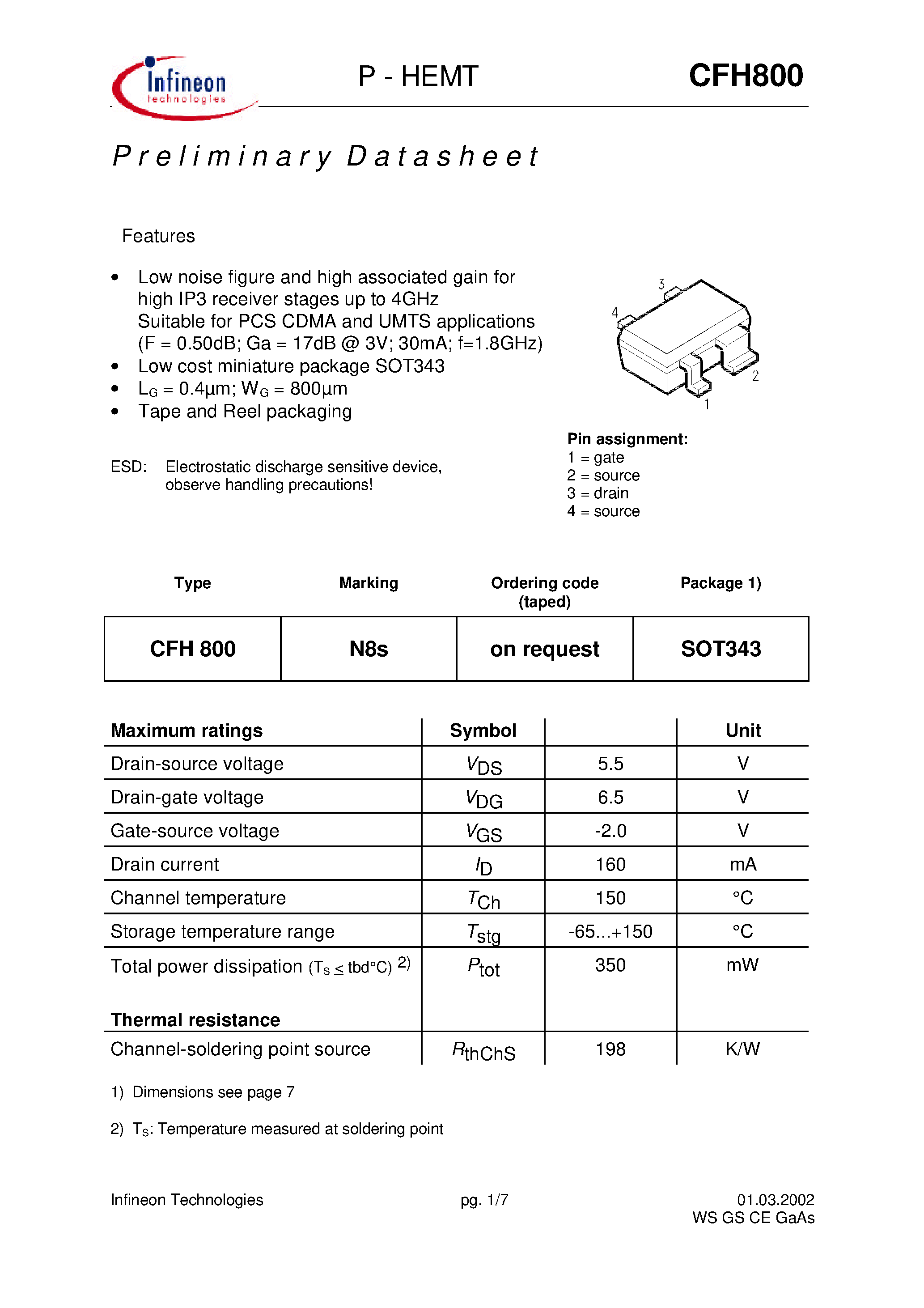 Datasheet CFH800 page 1 Datasheet CFH800 - Typical Common Source S - Parameters page 1