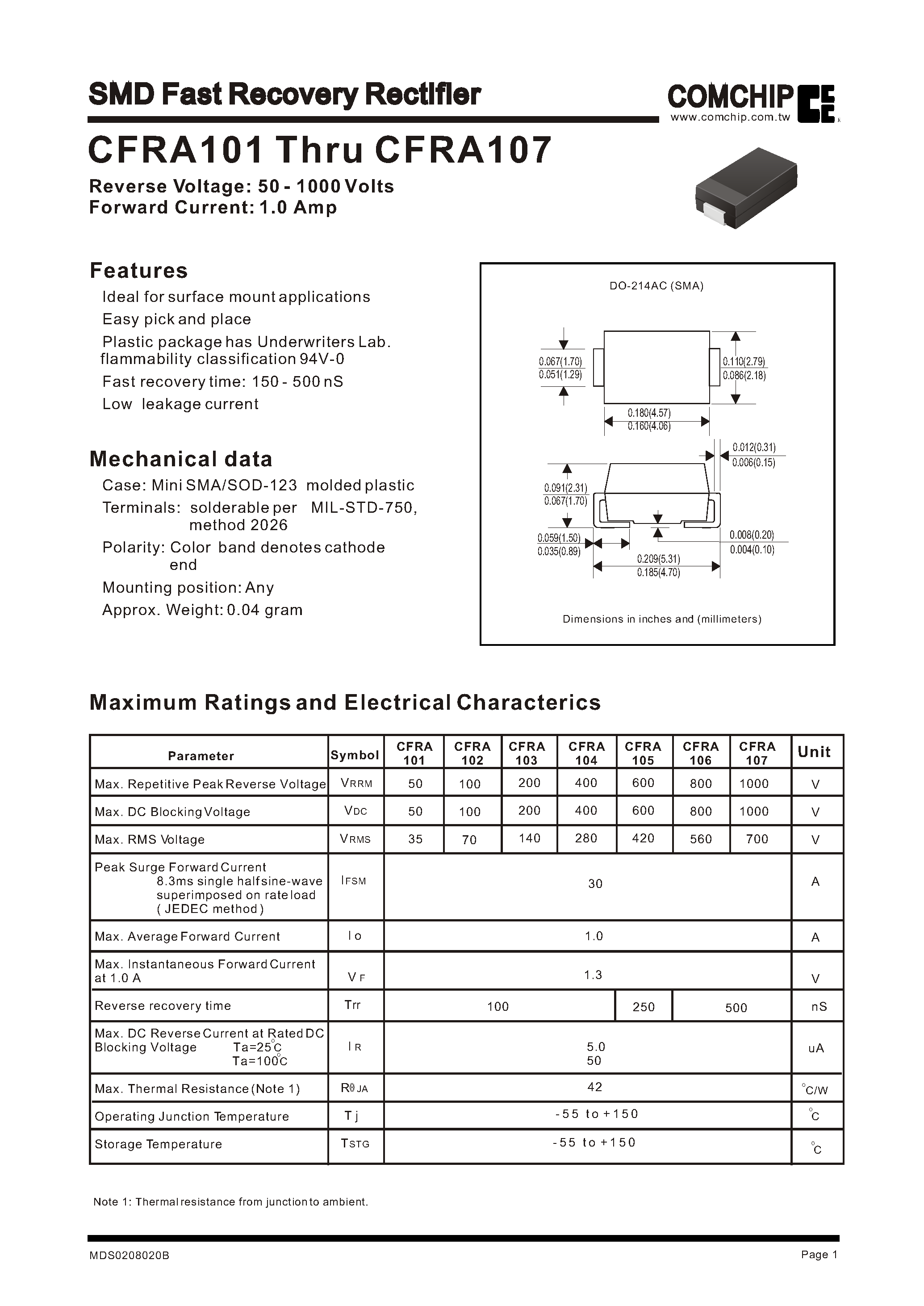Datasheet CFRA103 page 1 Datasheet CFRA103 - SMD Fast Recovery Rectifier page 1