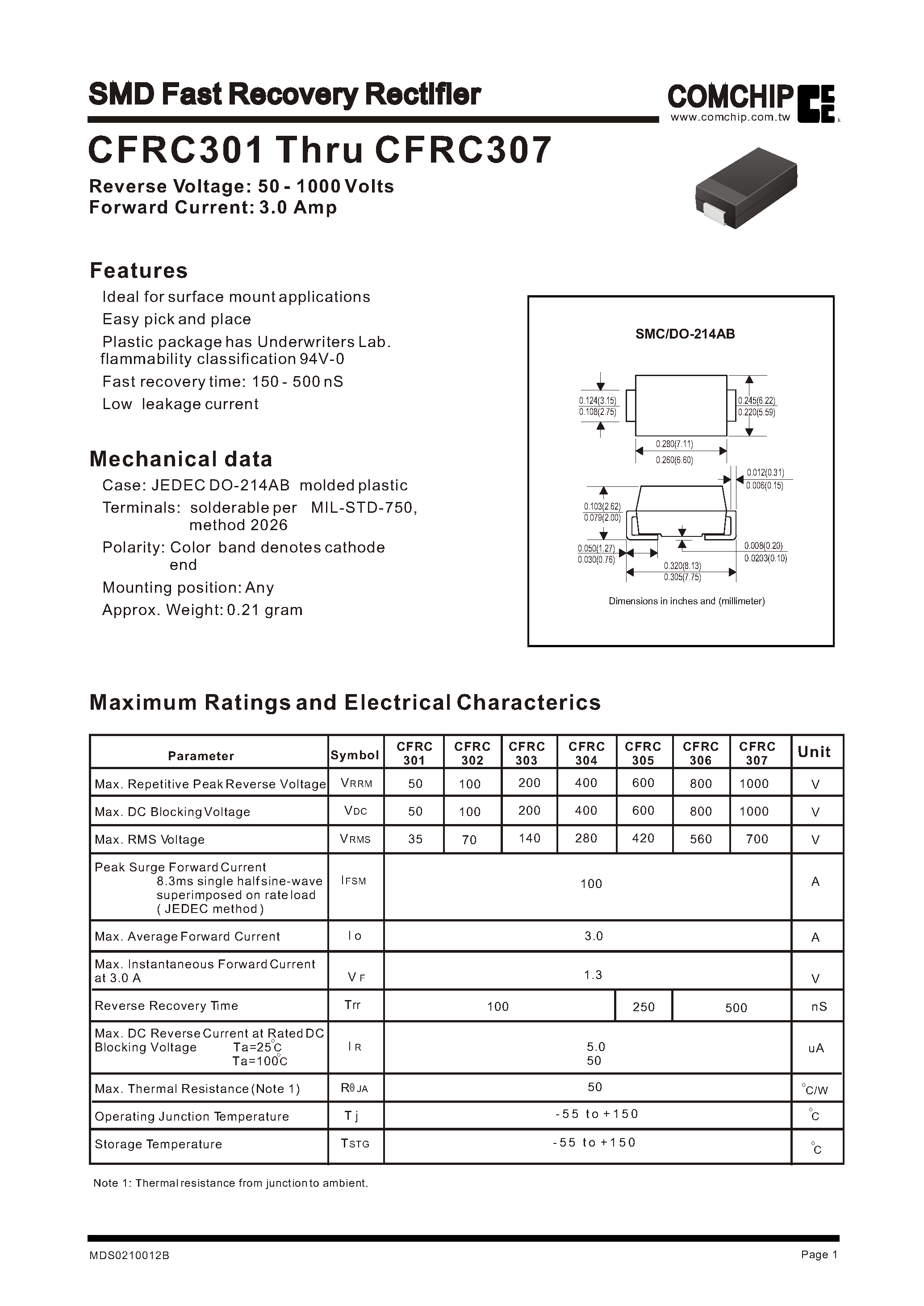 Datasheet CFRC301 page 1 Datasheet CFRC301 - SMD Fast Recovery Rectifier page 1