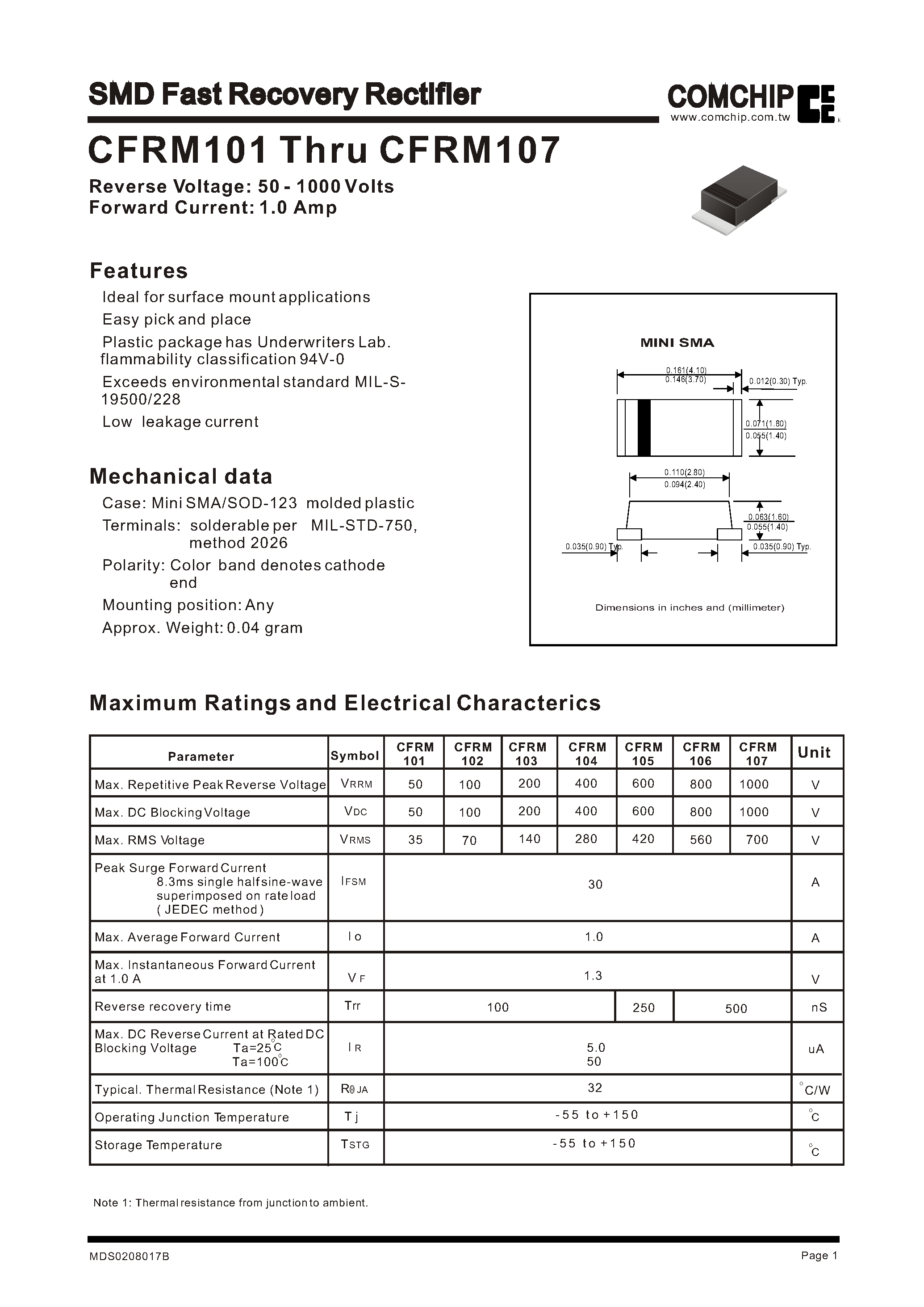 Datasheet CFRM102 page 1 Datasheet CFRM102 - SMD Fast Recovery Rectifier page 1