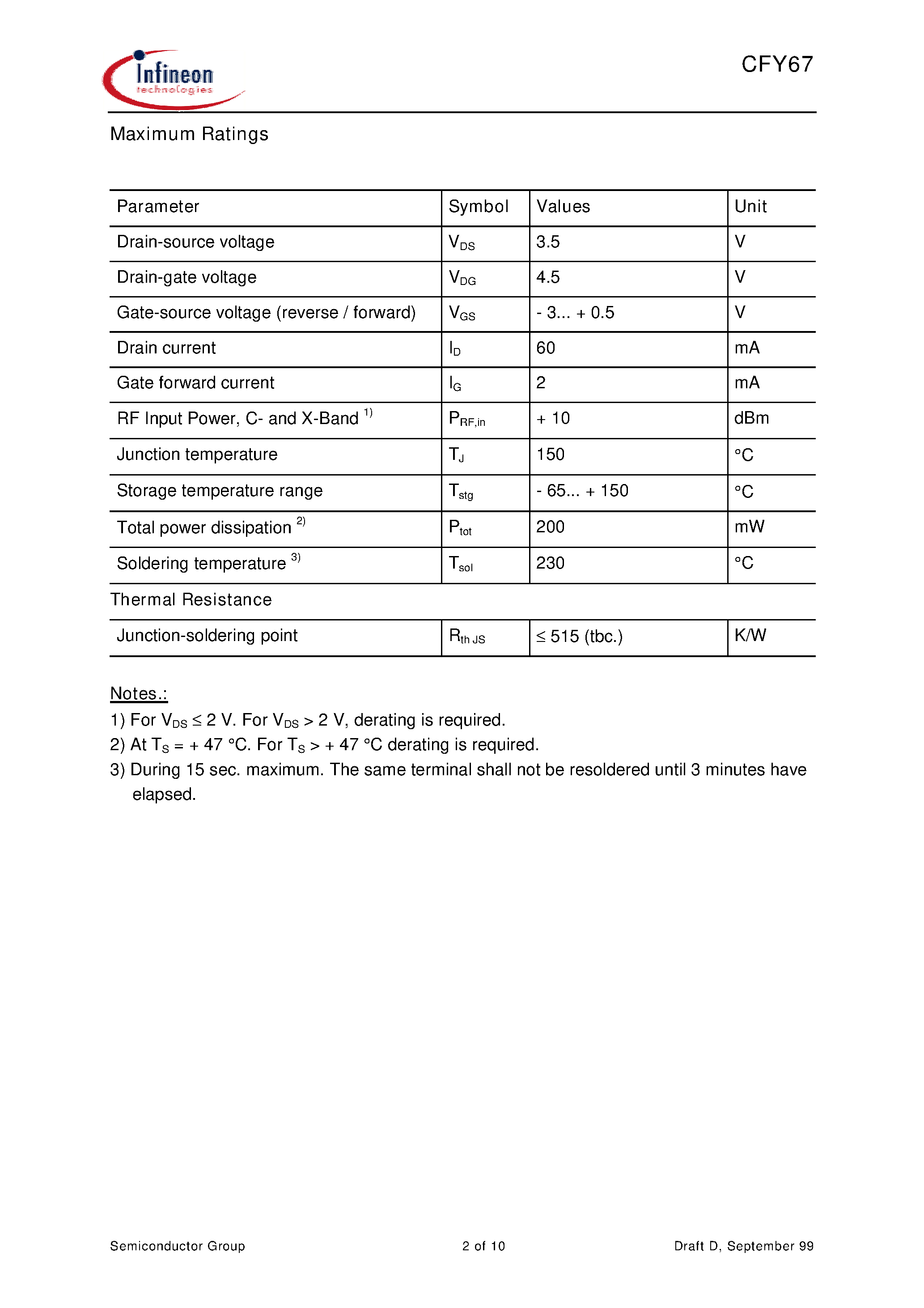 Datasheet CFY67 - HiRel K-Band GaAs Super Low Noise HEMT page 2