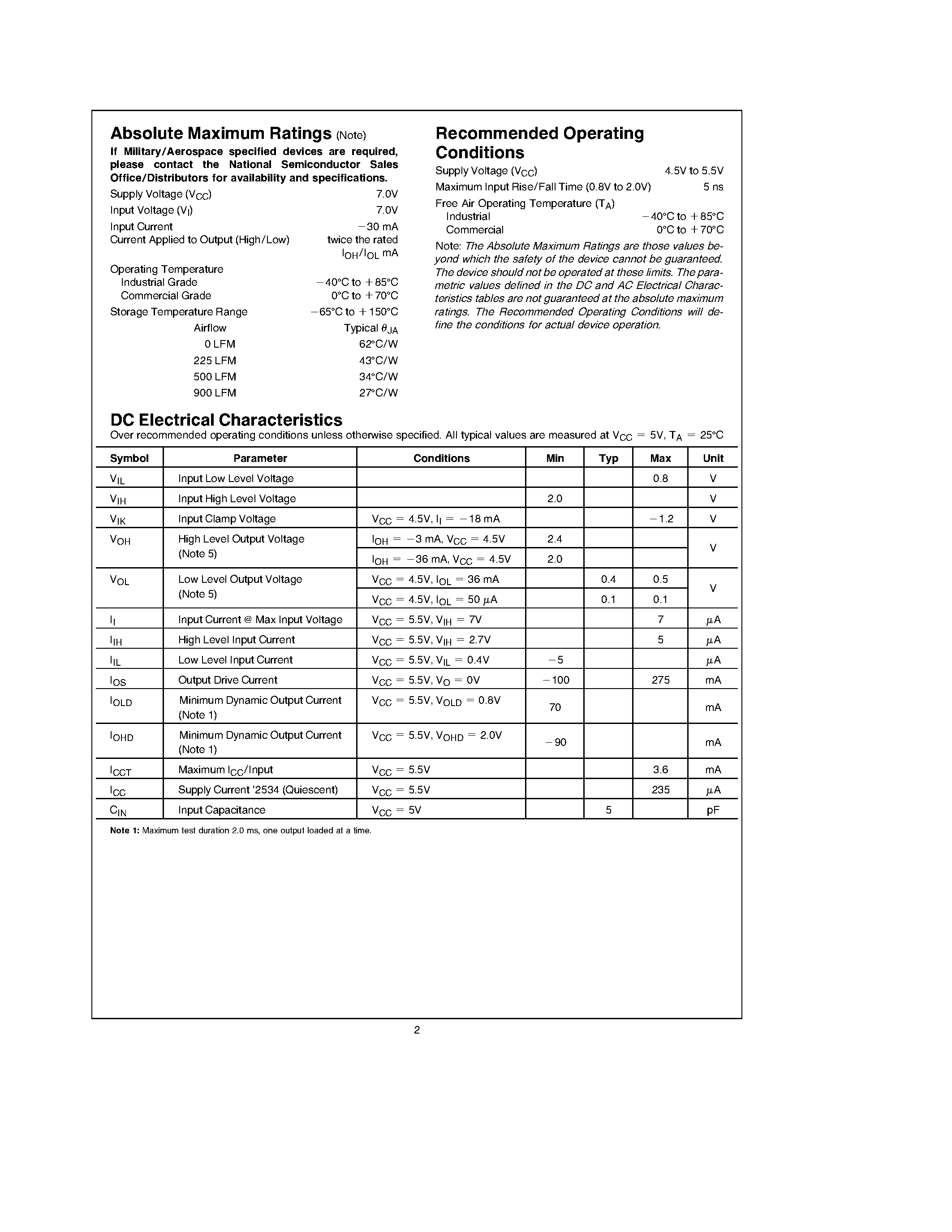 Datasheet CGS2534TV - Quad 1 to 4 Clock Drivers page 2