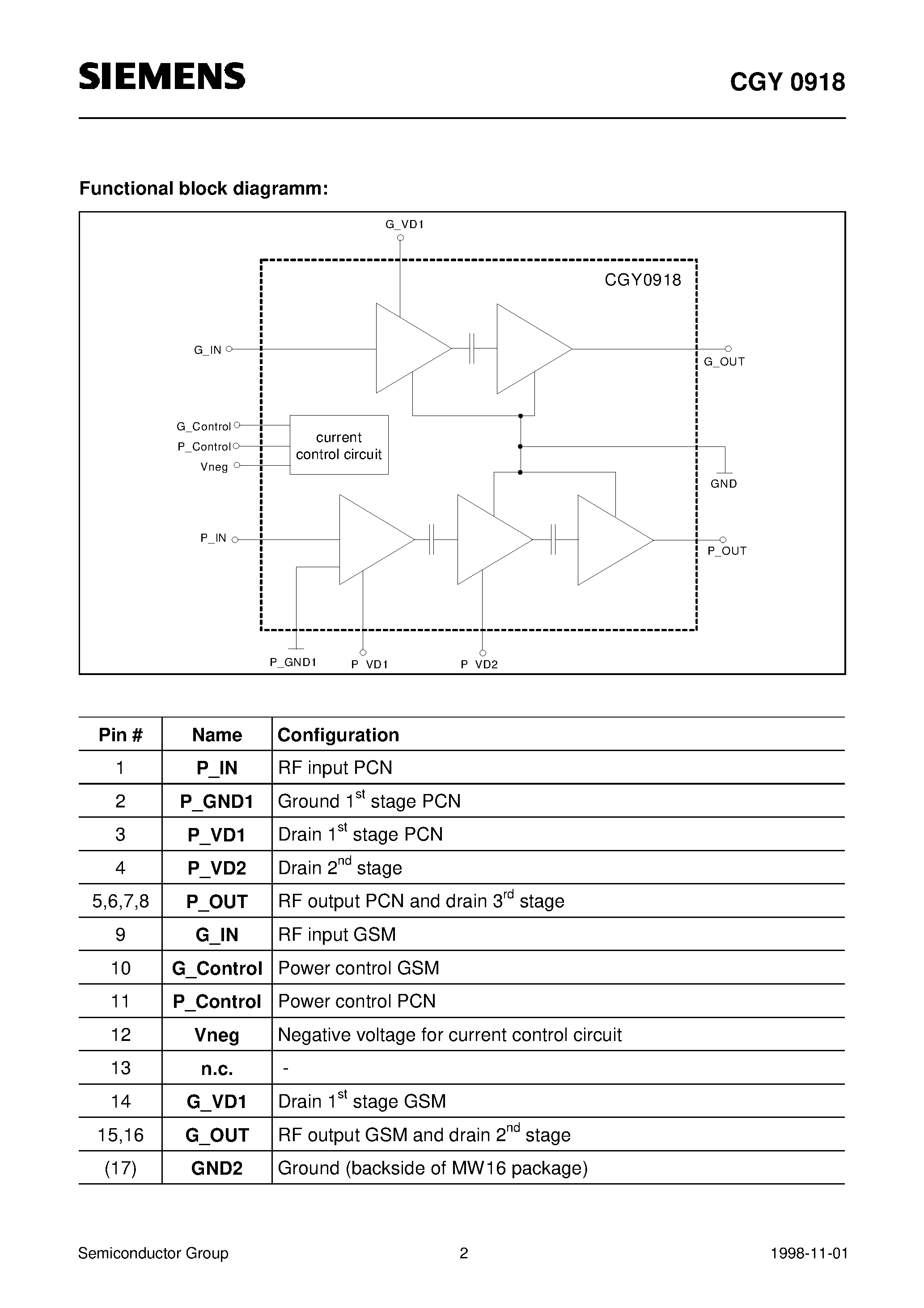 Datasheet CGY0918 - GaAs MMIC (Dual band GSM/PCN power amplifier 35dBm / 34dBm output power at 3.5 V Two amplifiers in a single package) page 2