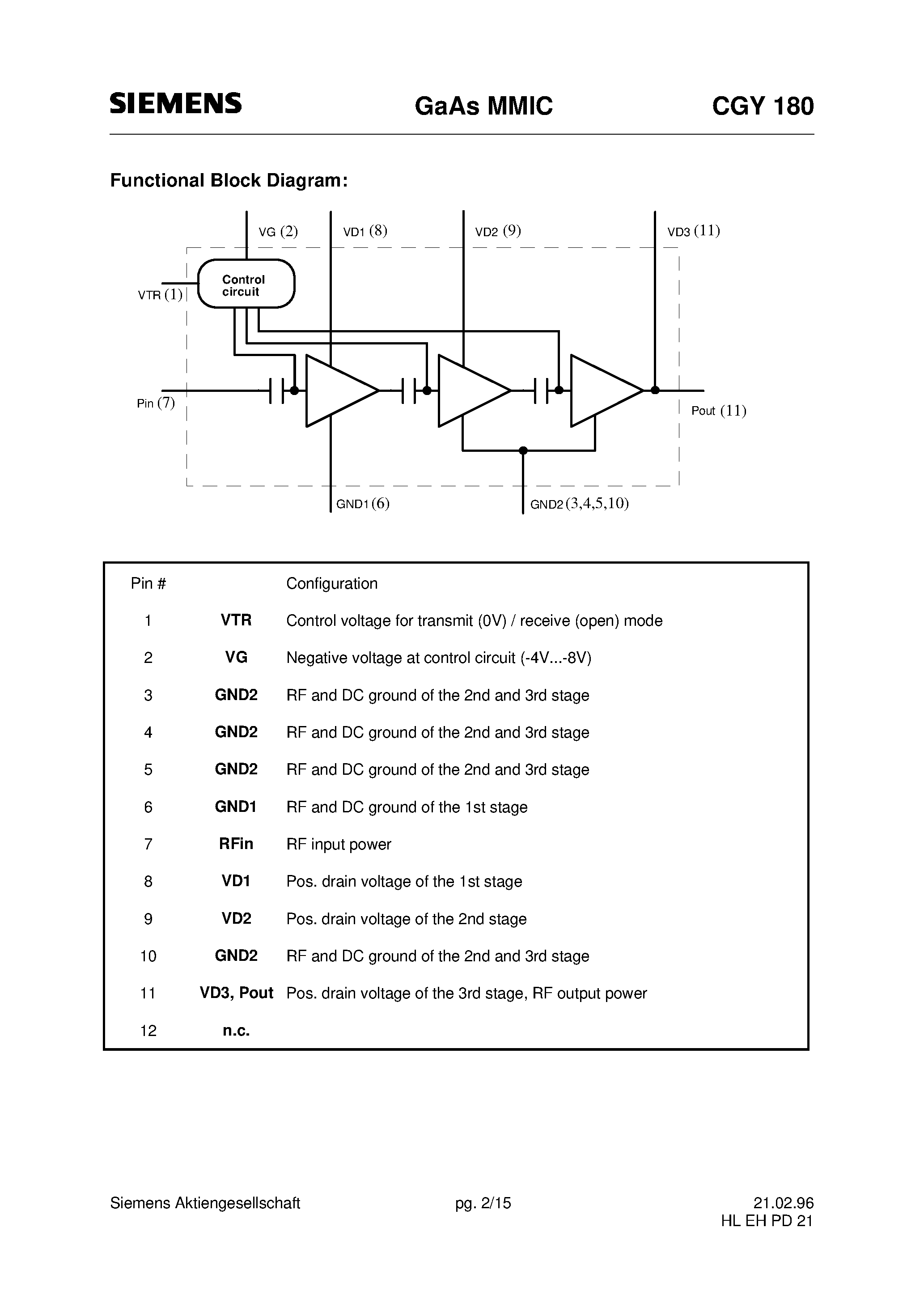 Datasheet CGY180 - GaAs MMIC (Power amplifier for DECT and PCS application Fully integrated 3 stage amplifier Operating voltage range: 2.7 to 6 V) page 2