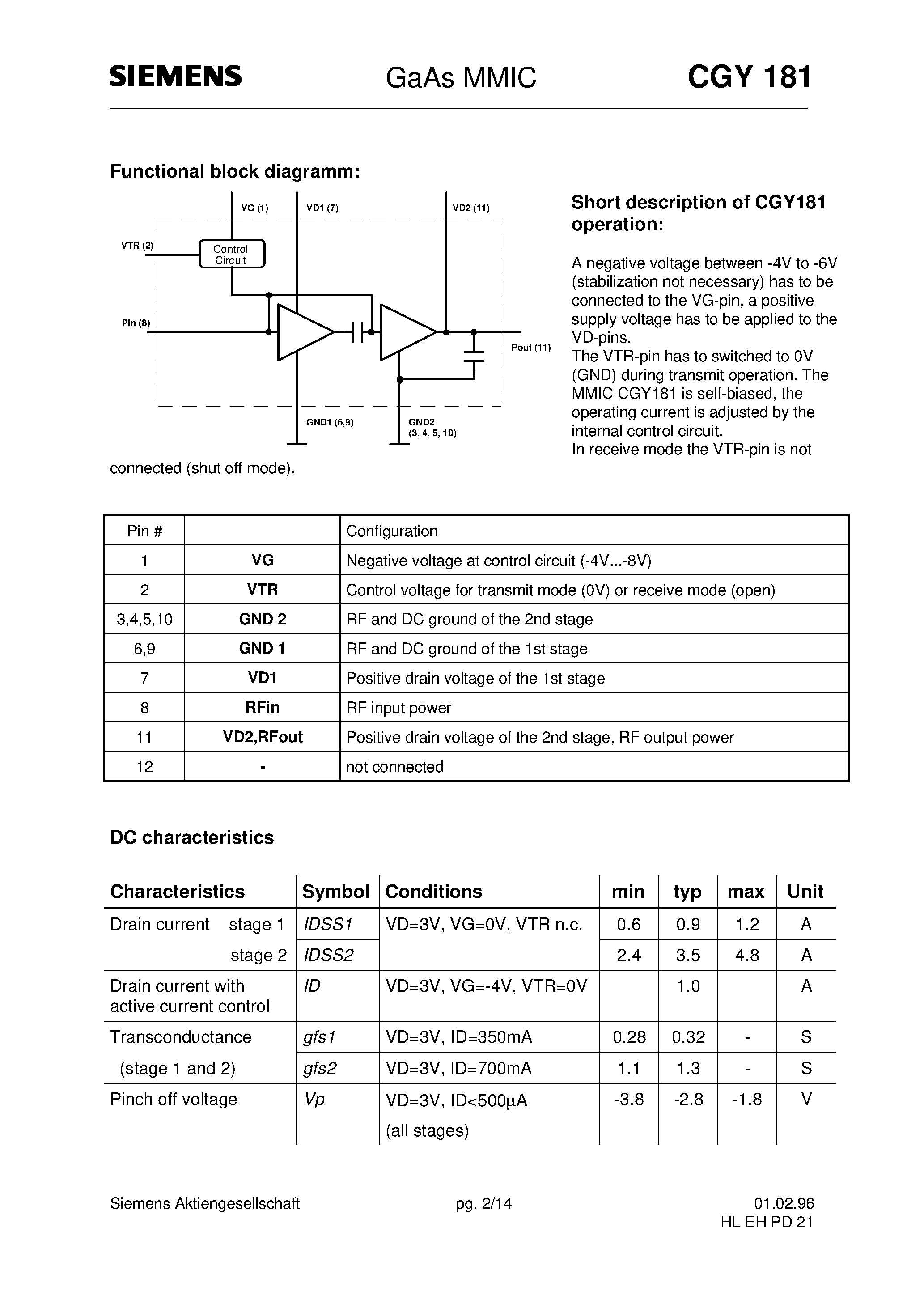 Datasheet CGY181 - GaAs MMIC (Power amplifier for PCN/PCS applications Fully integrated 2 stage amplifier) page 2