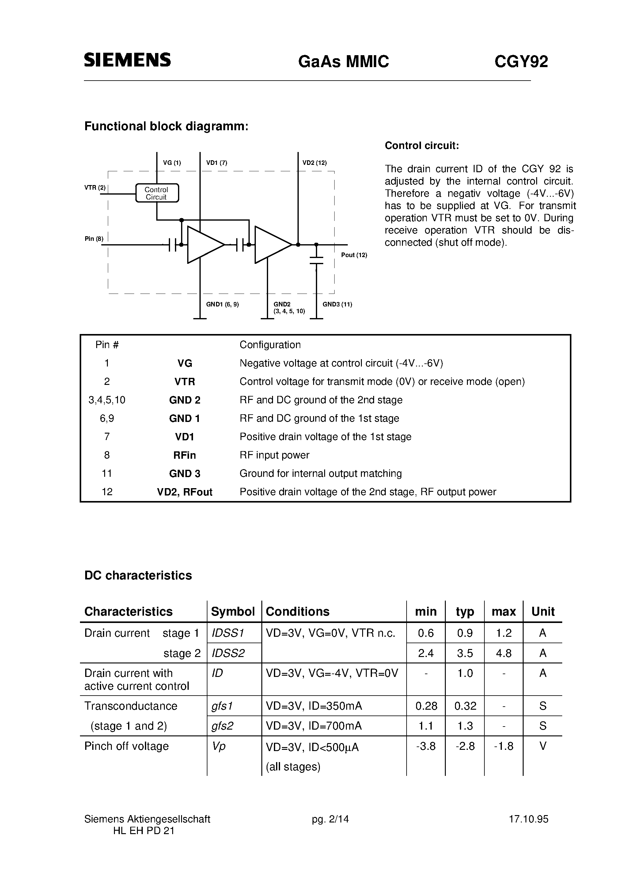 Datasheet CGY92 - GaAs MMIC (Power amplifier for GSM or AMPS application Fully integrated 2 stage amplifier) page 2