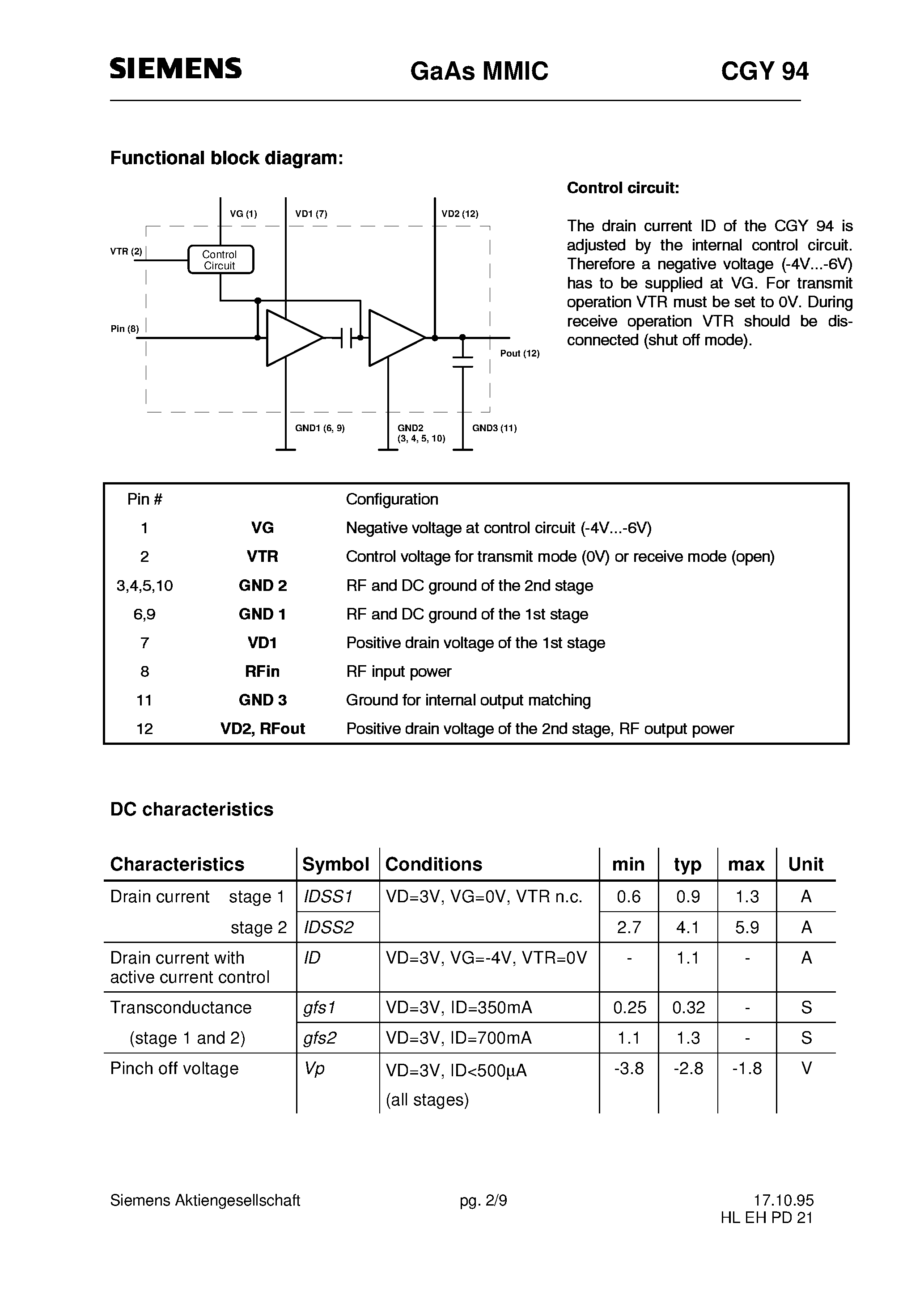Datasheet CGY94 - GaAs MMIC (Power amplifier for GSM or AMPS application Fully integrated 2 stage amplifier Operating voltage range: 2.7 to 6 V) page 2
