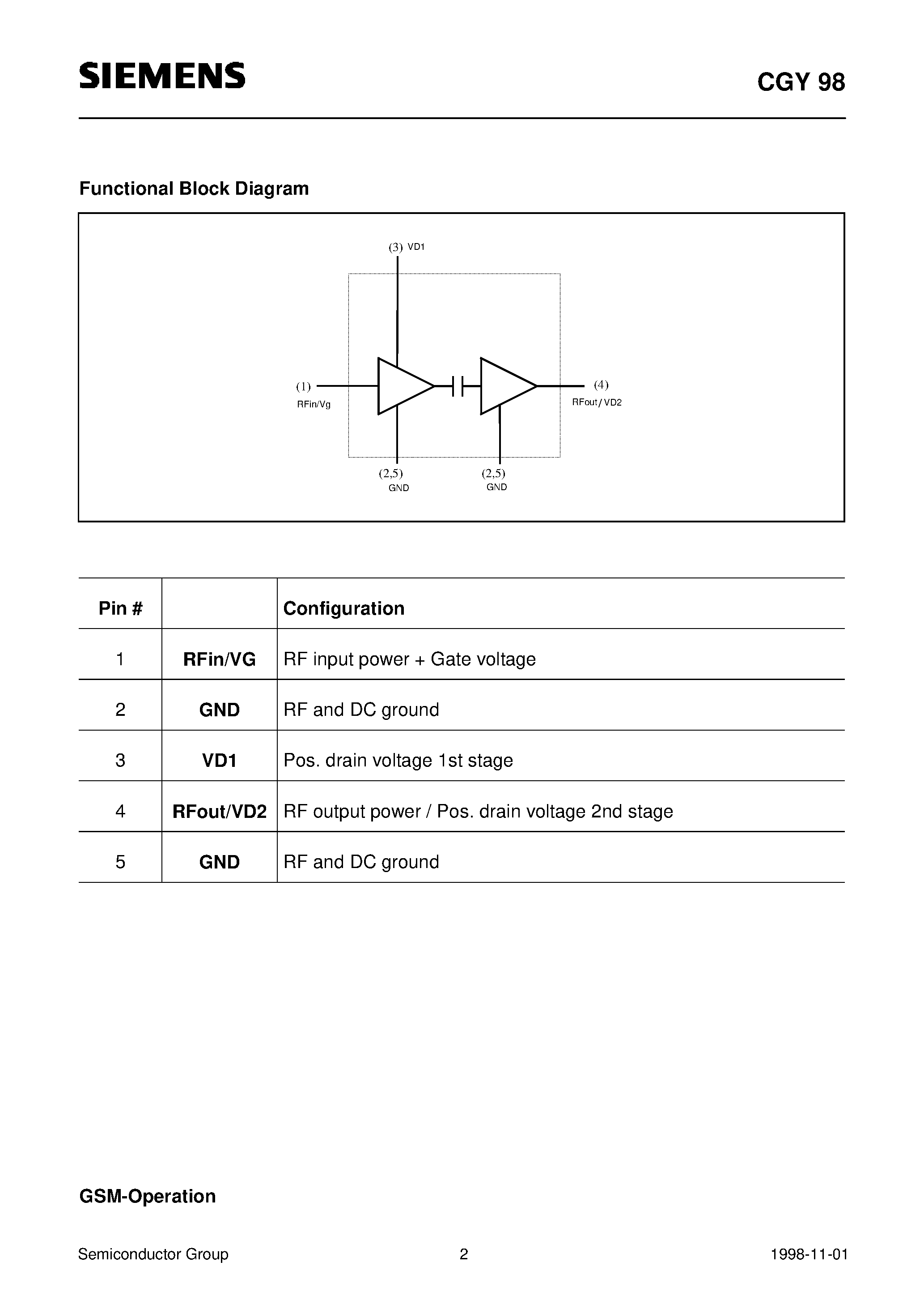 Datasheet CGY98 - GaAs MMIC (Broadband Power Amplifier [ 800..2000 Mhz ] GSM/AMPS or PCN Operating voltage range: 2.7 to 5.0 V) page 2