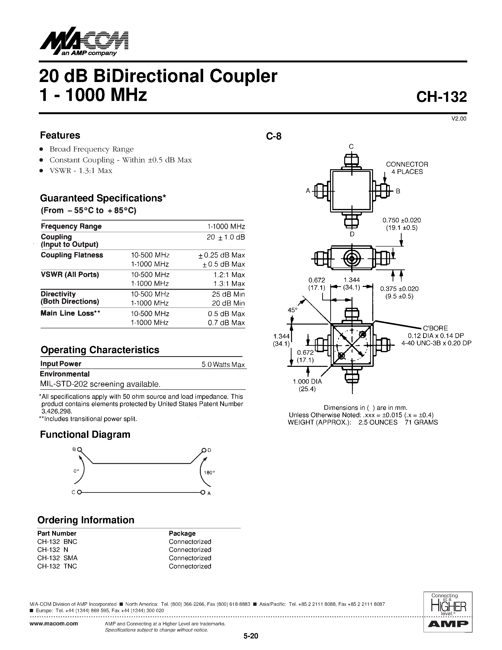 Даташит CH-132N - 20 dB BiDirectional Coupler 1 - 1000 MHz страница 1
