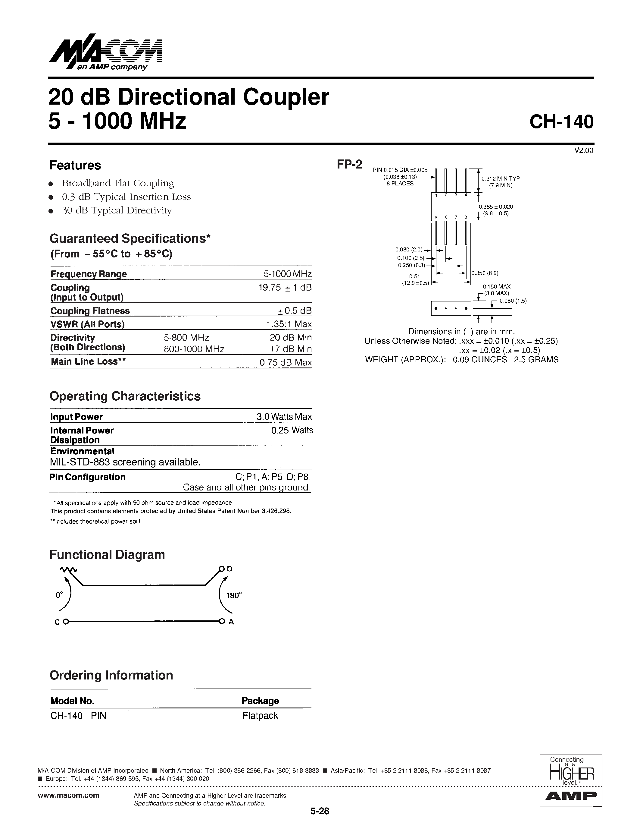 Datasheet CH-140PIN - 20 dB Directional Coupler 5 - 1000 MHz page 1