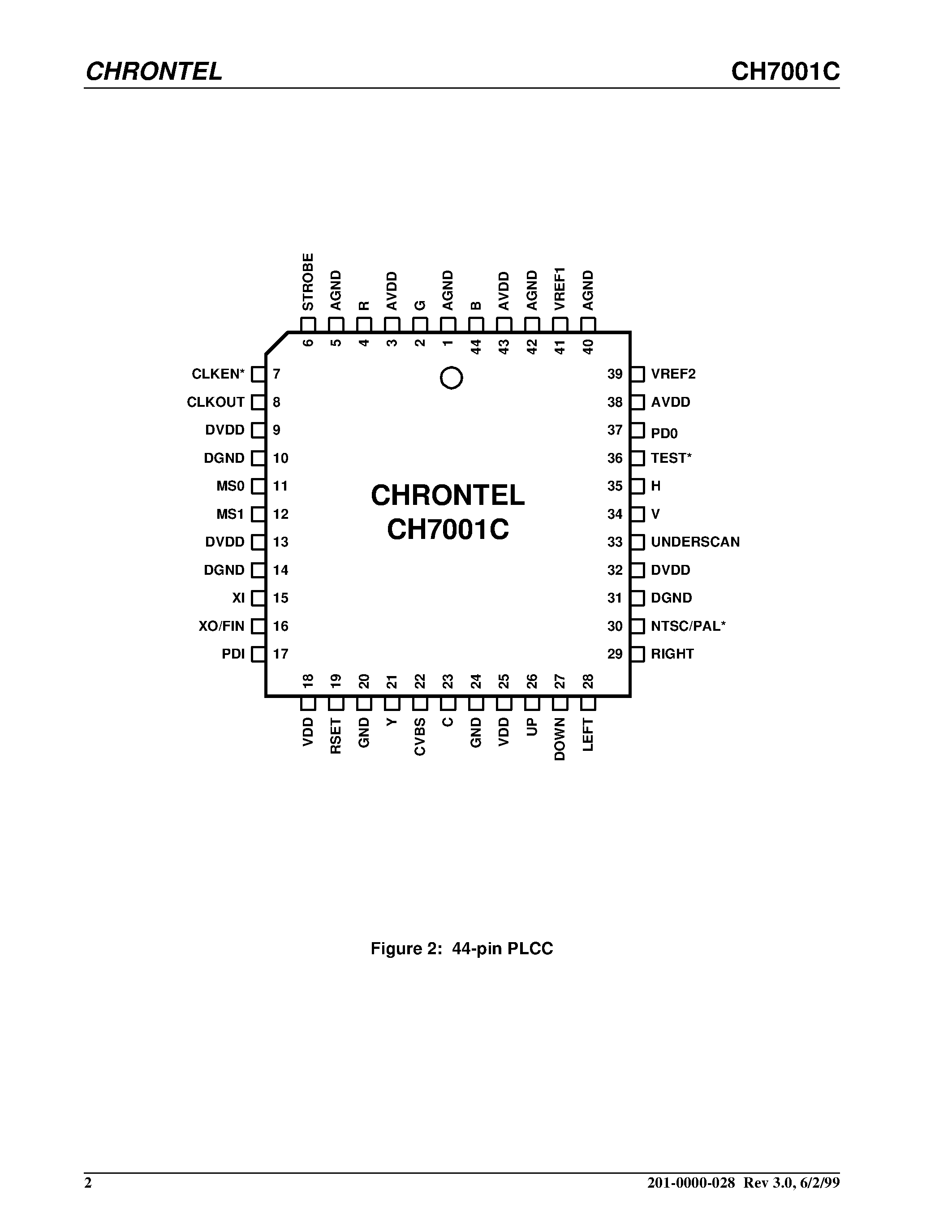 Datasheet CH7001C-V - VGA to NTSC/PAL Encoder page 2