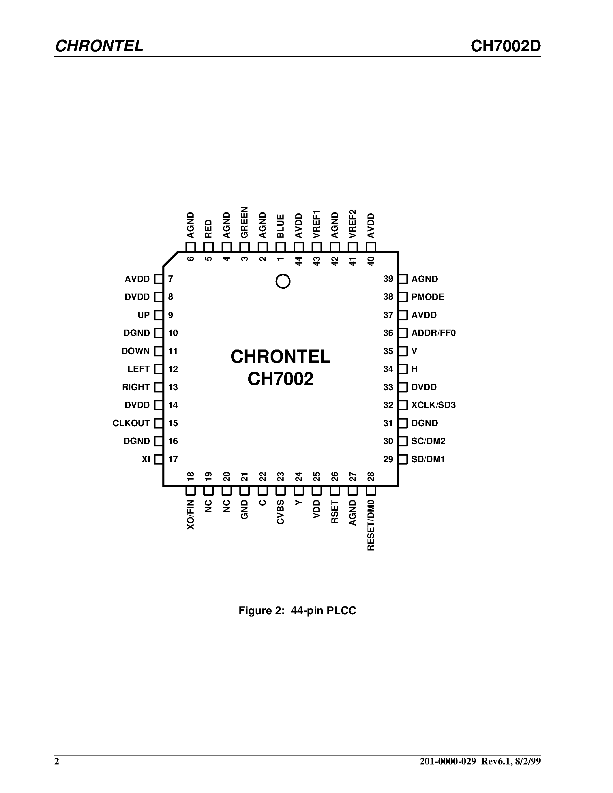 Даташит на микросхему CH7002D-V страница 2 Даташит CH7002D-V - Scalable VGA to NTSC/PAL Encoder страница 2