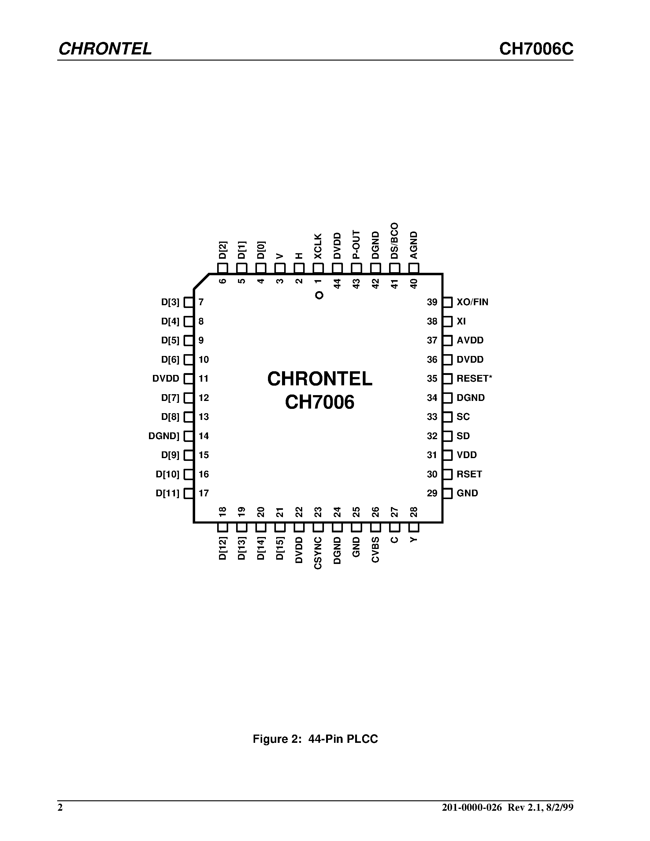 Datasheet CH7006C-V page 2 Datasheet CH7006C-V - Digital PC to TV Encoder Features page 2