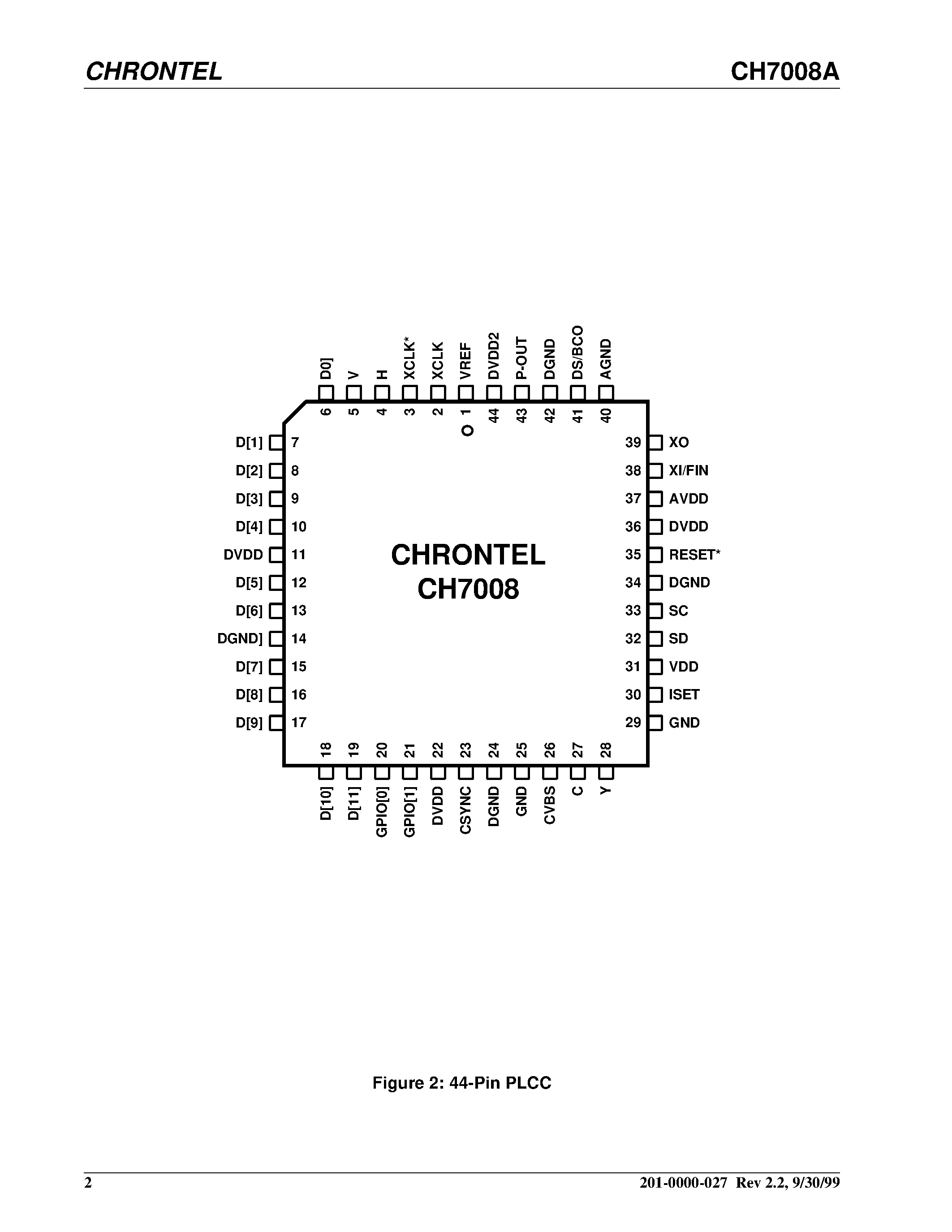 Даташит CH7008A-V - Digital PC to TV Encoder Features страница 2