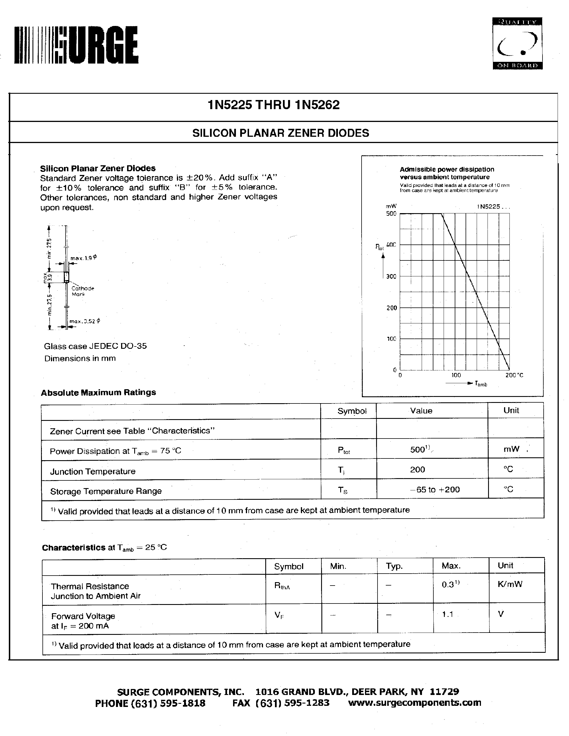 Datasheet 1N5260 - SILICON PLANAR ZENER DIODES page 1