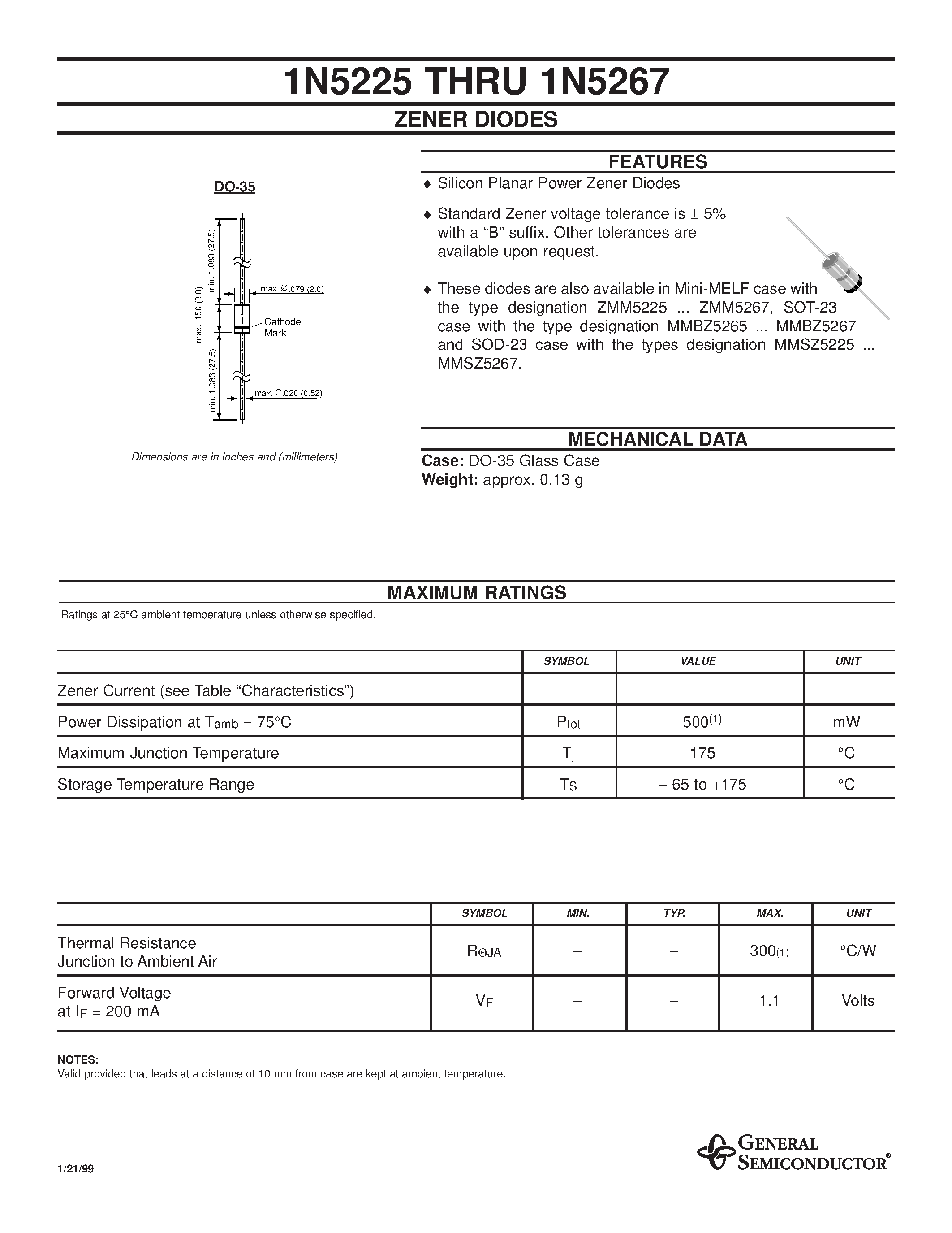 Datasheet 1N5262 - ZENER DIODES page 1