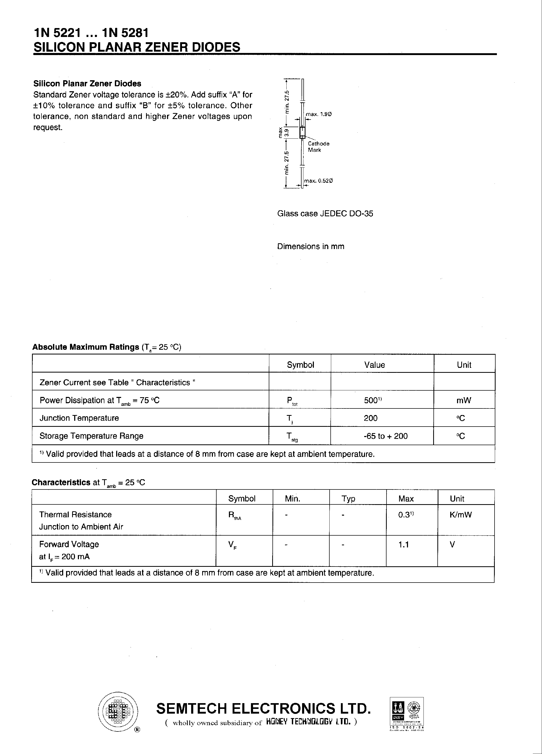 Datasheet 1N5262 - SILICON PLANAR ZENER DIODES page 1