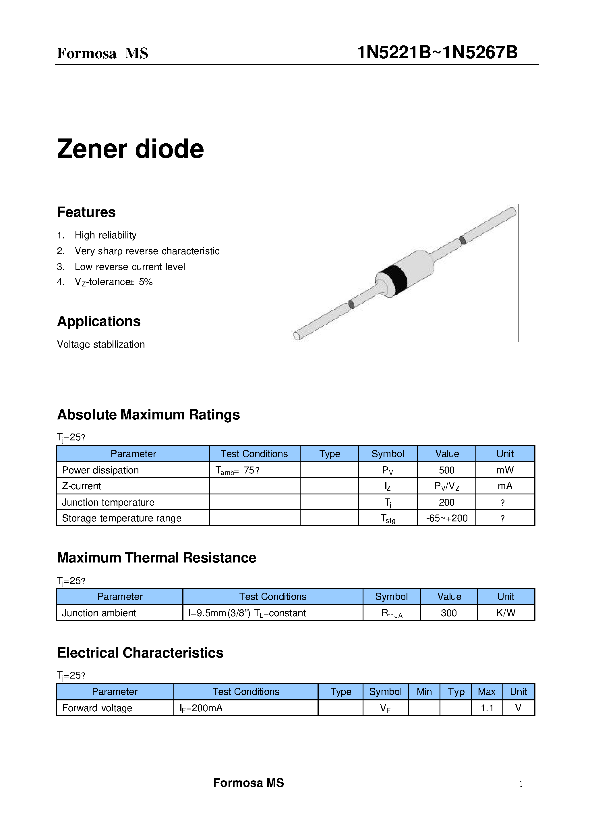 Datasheet 1N5264B - Zener diode page 1