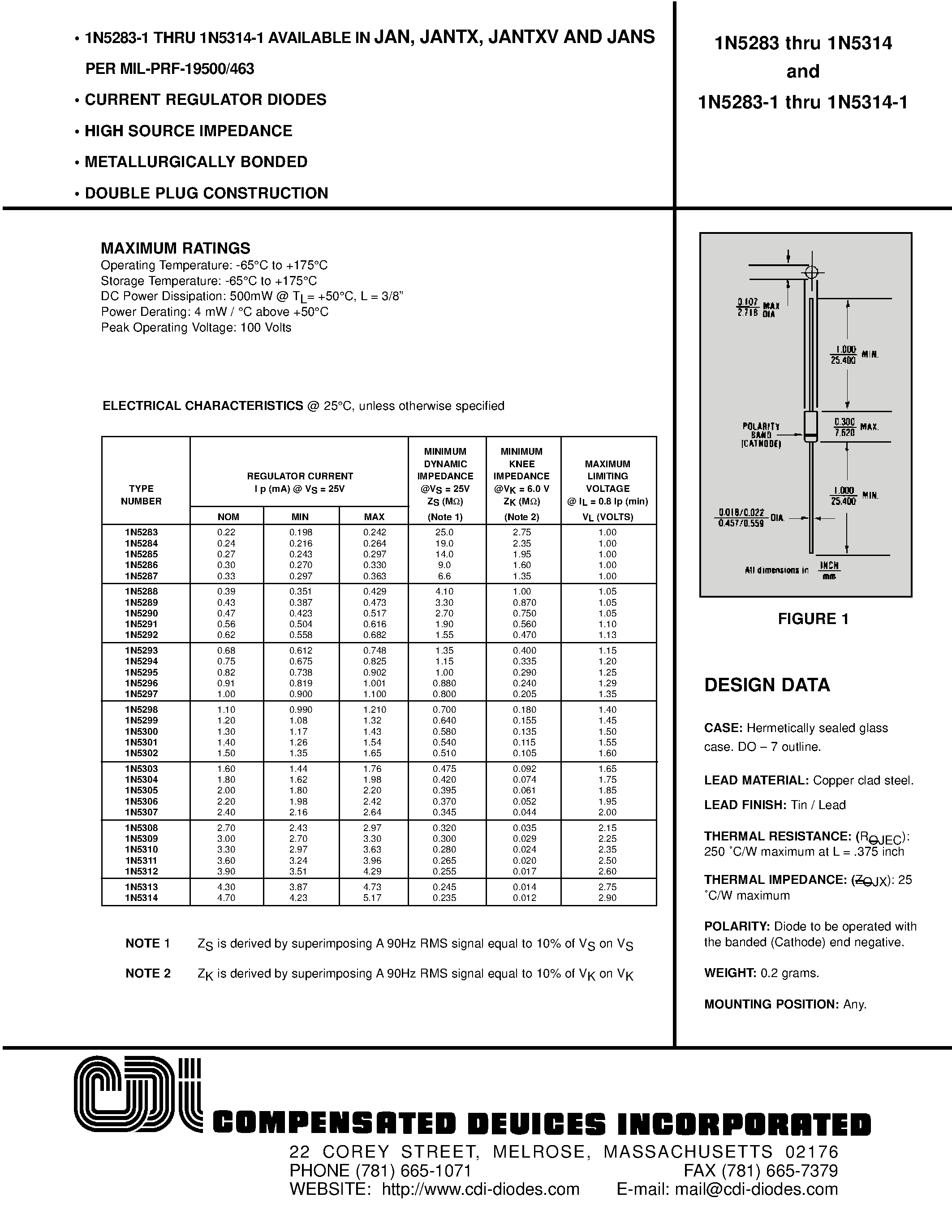 Datasheet 1N5312-1 - CURRENT REGULATOR DIODES page 1