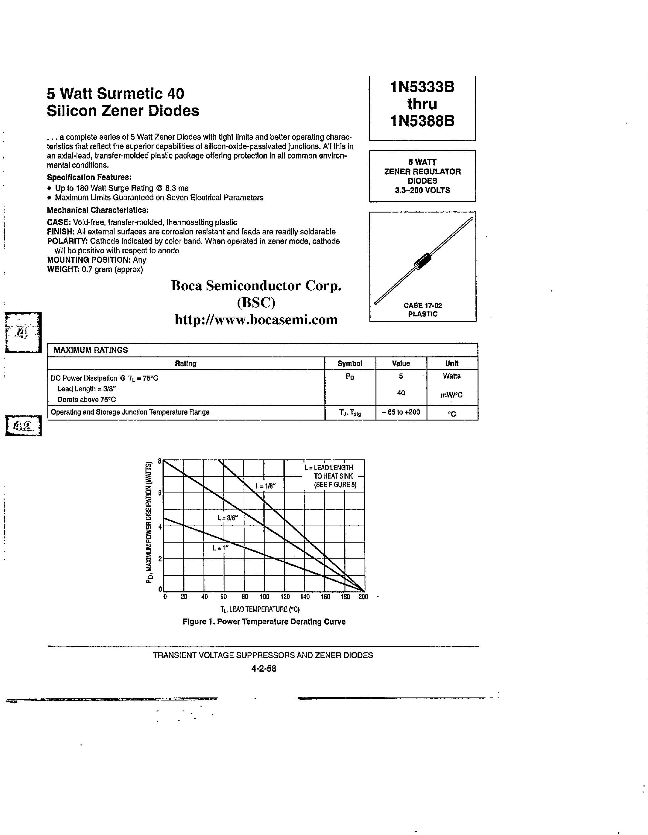 Datasheet 1N5372B - 5 Watt Surmetic 40 Silicon Zener Diodes page 1