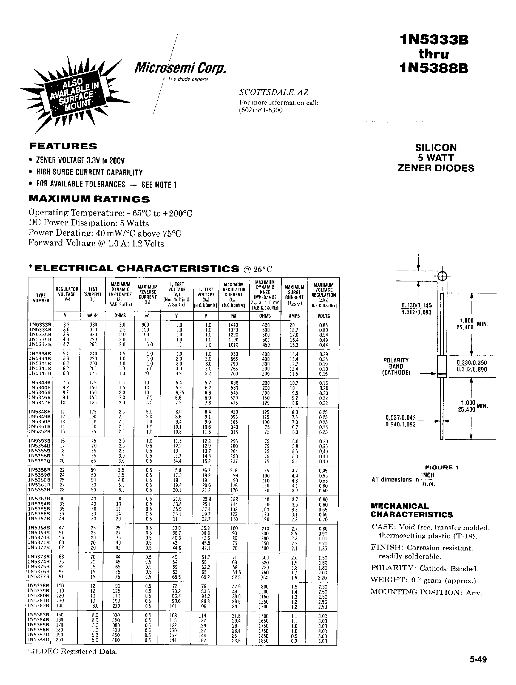 Datasheet 1N5377B - SILICON 5 WATT ZENER DIODES page 1