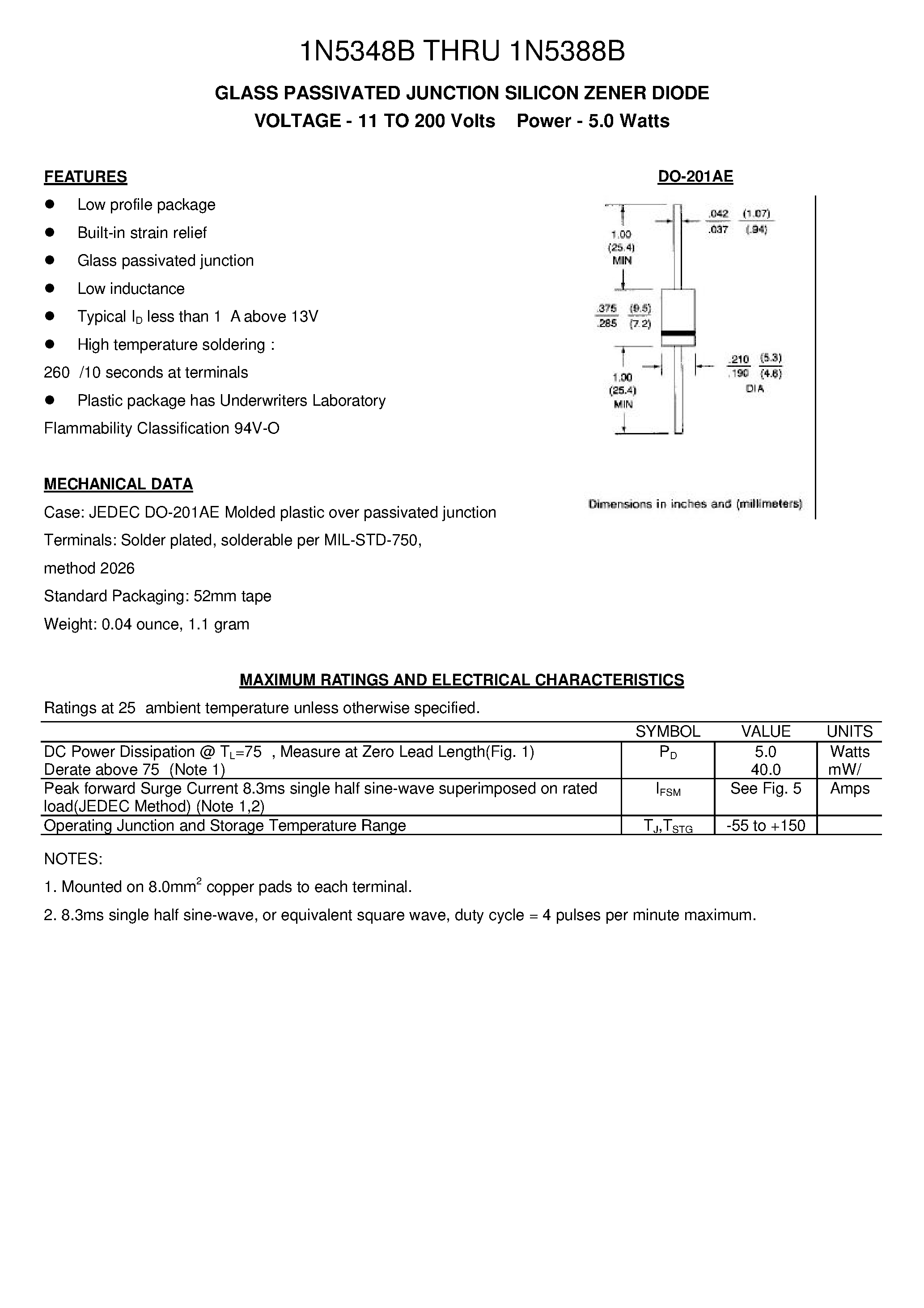 Datasheet 1N5382B - GLASS PASSIVATED JUNCTION SILICON ZENER DIODE page 1