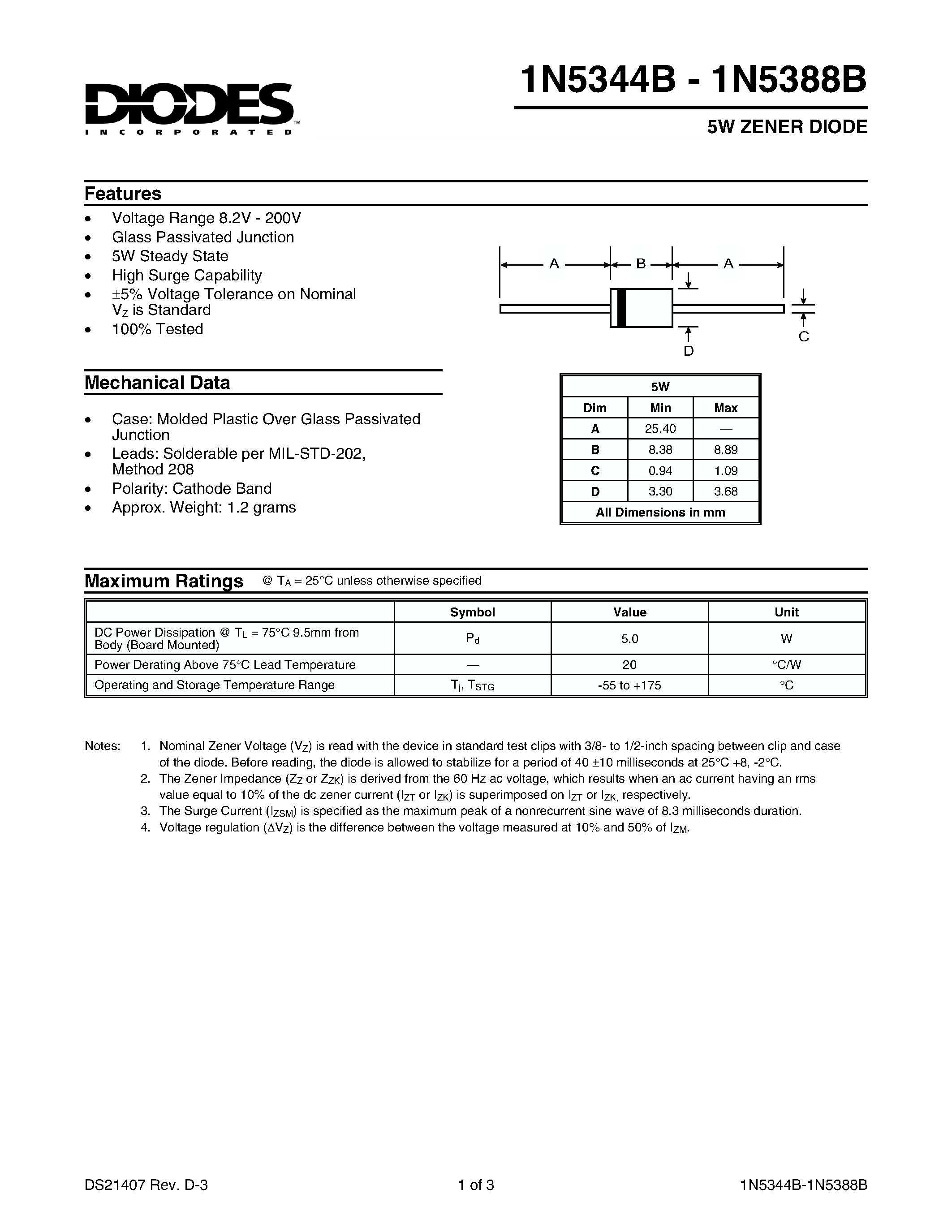 Datasheet 1N5386 - 5W ZENER DIODE page 1