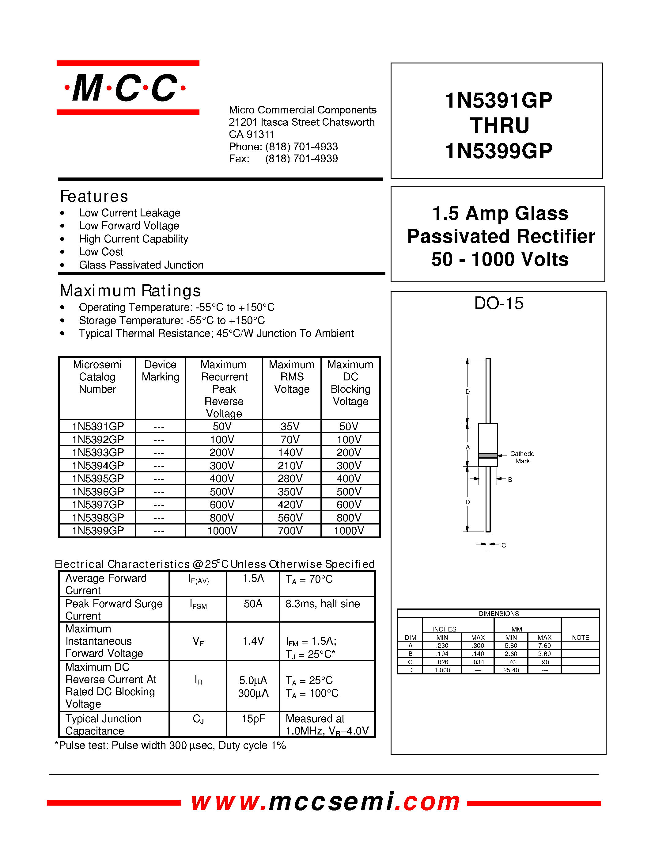 Datasheet 1N5391GP - 1.5 Amp Glass Passivated Rectifier 50 - 1000 Volts page 1