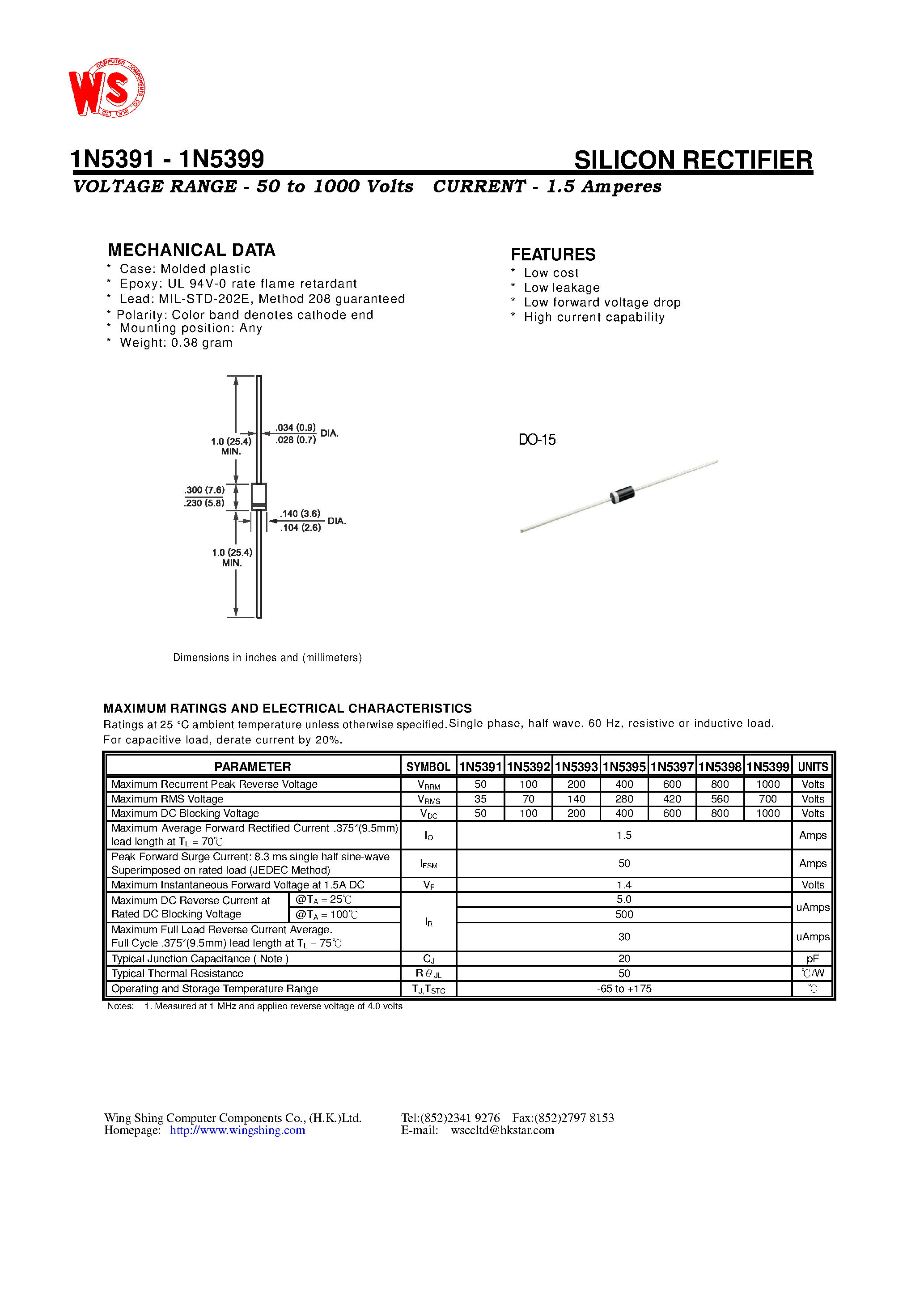Datasheet 1N5392 - SILICON RECTIFIER(VOLTAGE RANGE - 50 to 1000 Volts CURRENT - 1.5 Amperes) page 1