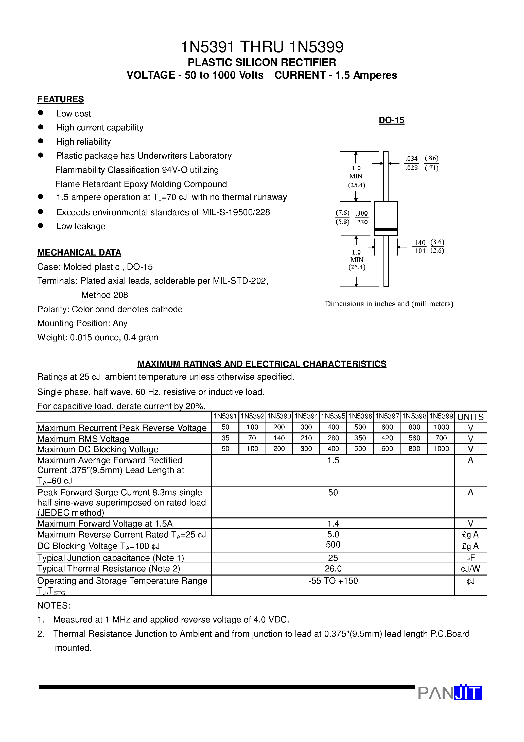 Даташит на микросхему 1N5392 страница 1 Даташит 1N5392 - PLASTIC SILICON RECTIFIER(VOLTAGE - 50 to 1000 Volts CURRENT - 1.5 Amperes) страница 1