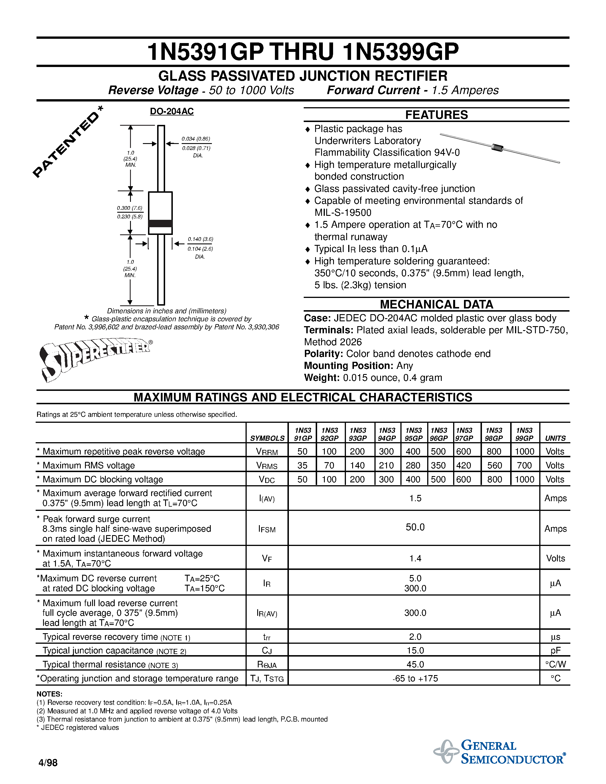 Datasheet 1N5392GP - GLASS PASSIVATED JUNCTION RECTIFIER page 1