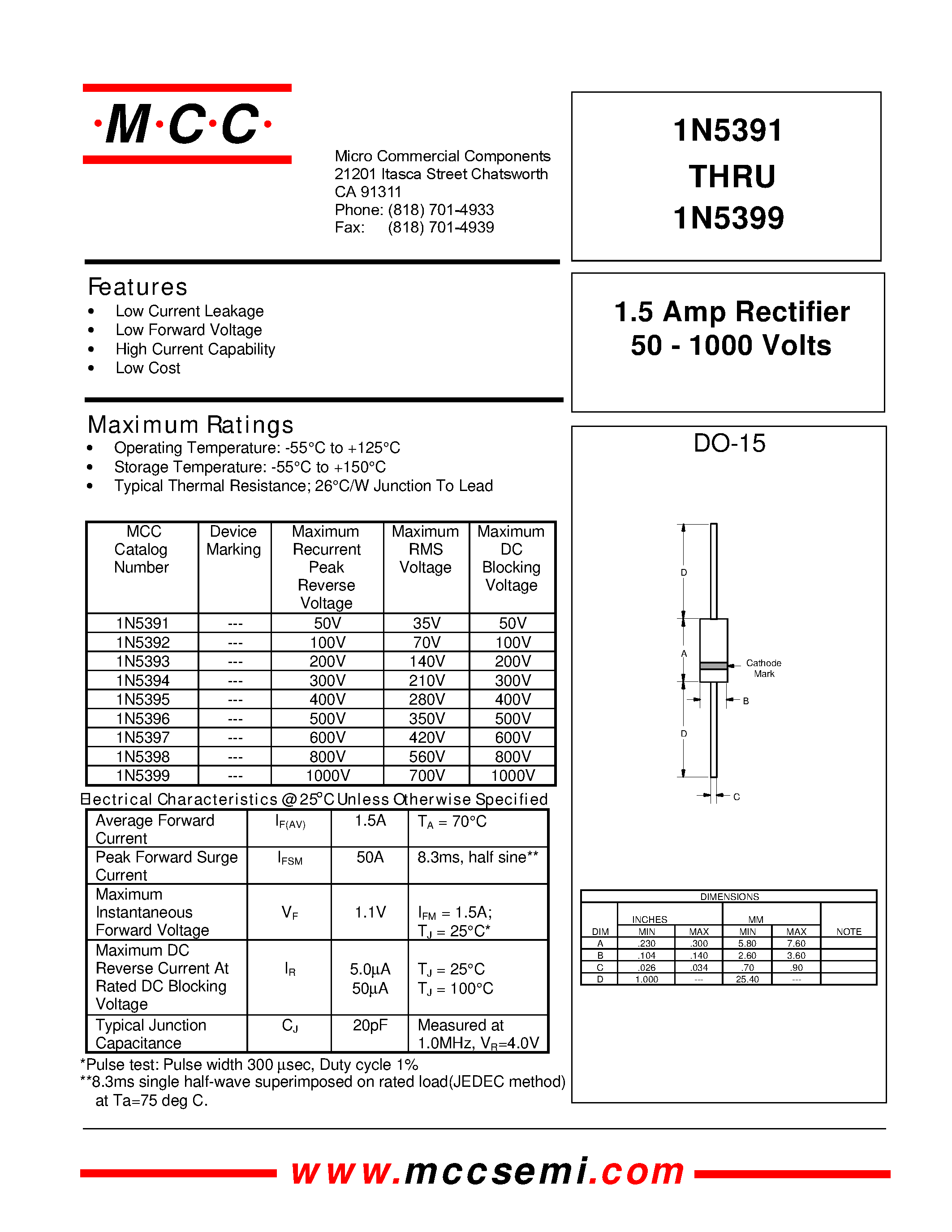 Даташит на микросхему 1N5393 страница 1 Даташит 1N5393 - 1.5 Amp Rectifier 50 - 1000 Volts страница 1