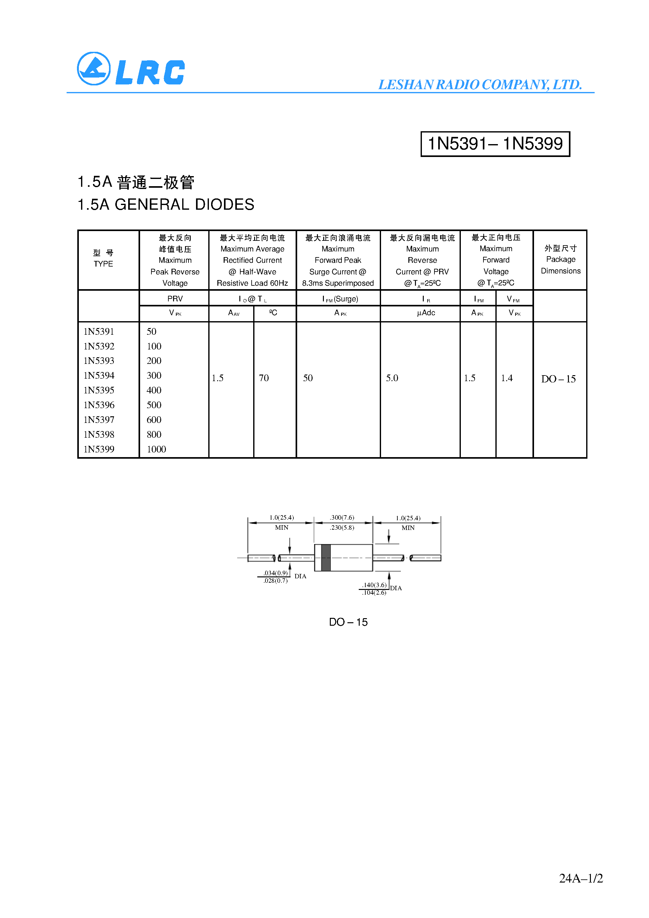 Datasheet 1N5394 - 1.5A GENERAL DIODES page 1