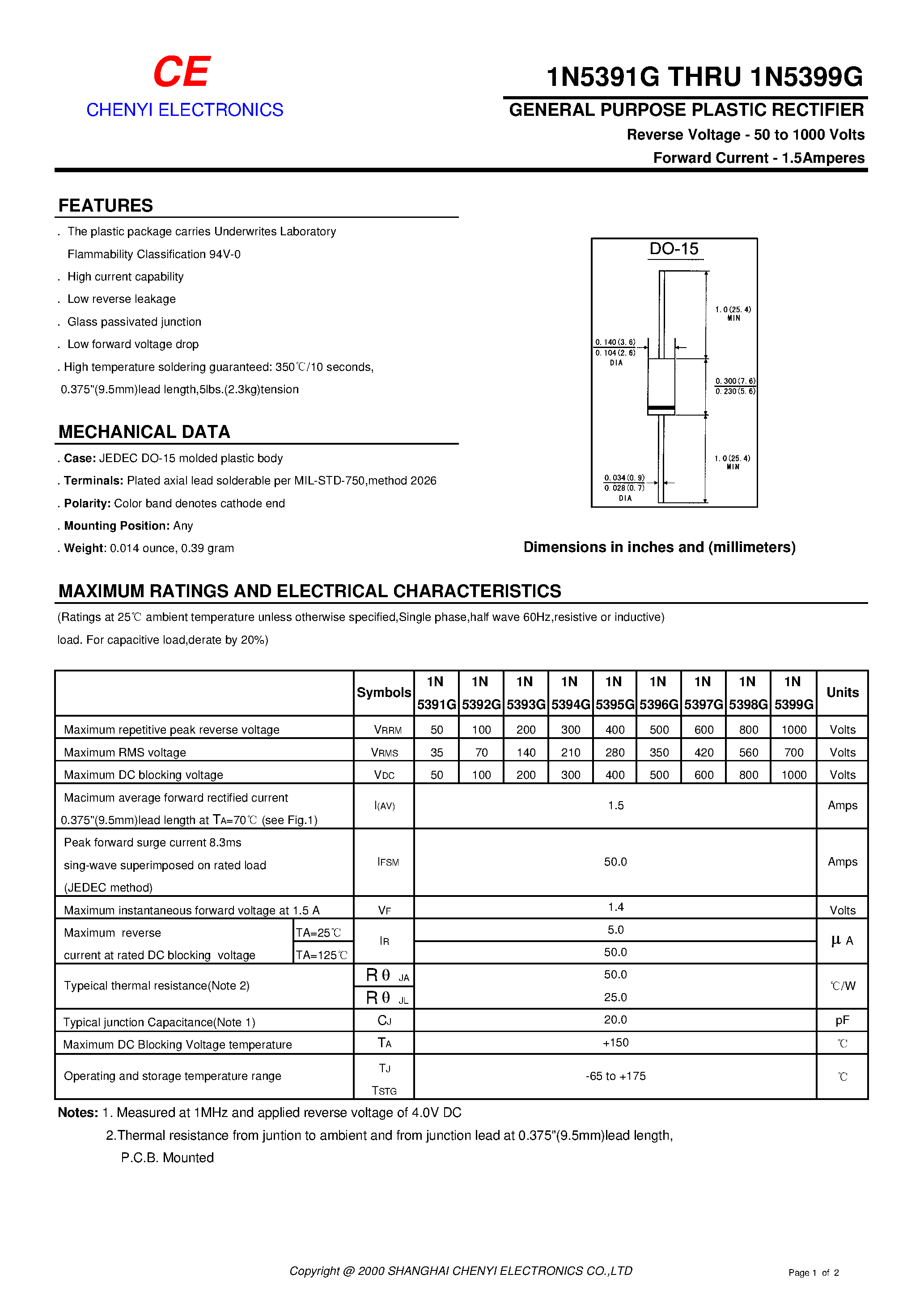Datasheet 1N5394G - GENERAL PURPOSE PLASTIC RECTIFIER page 1